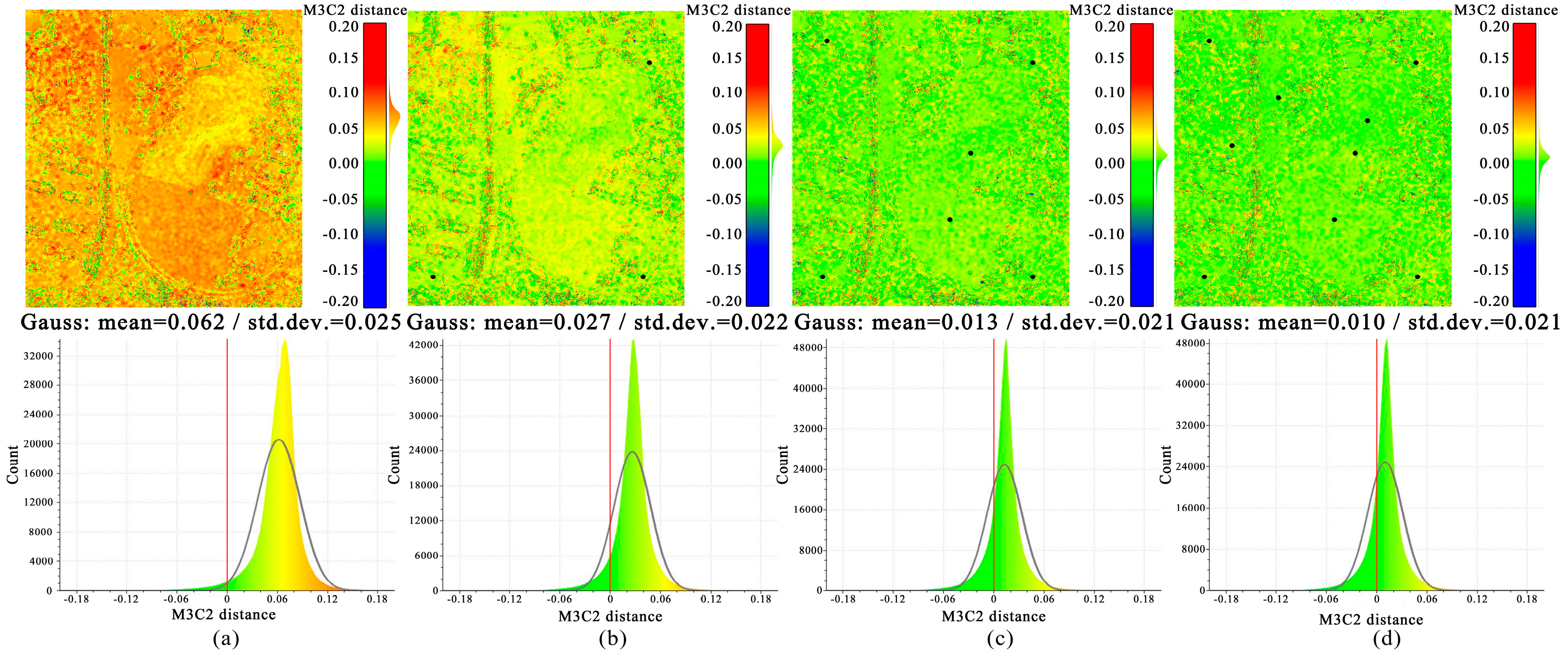 Drones 06 00030 g008