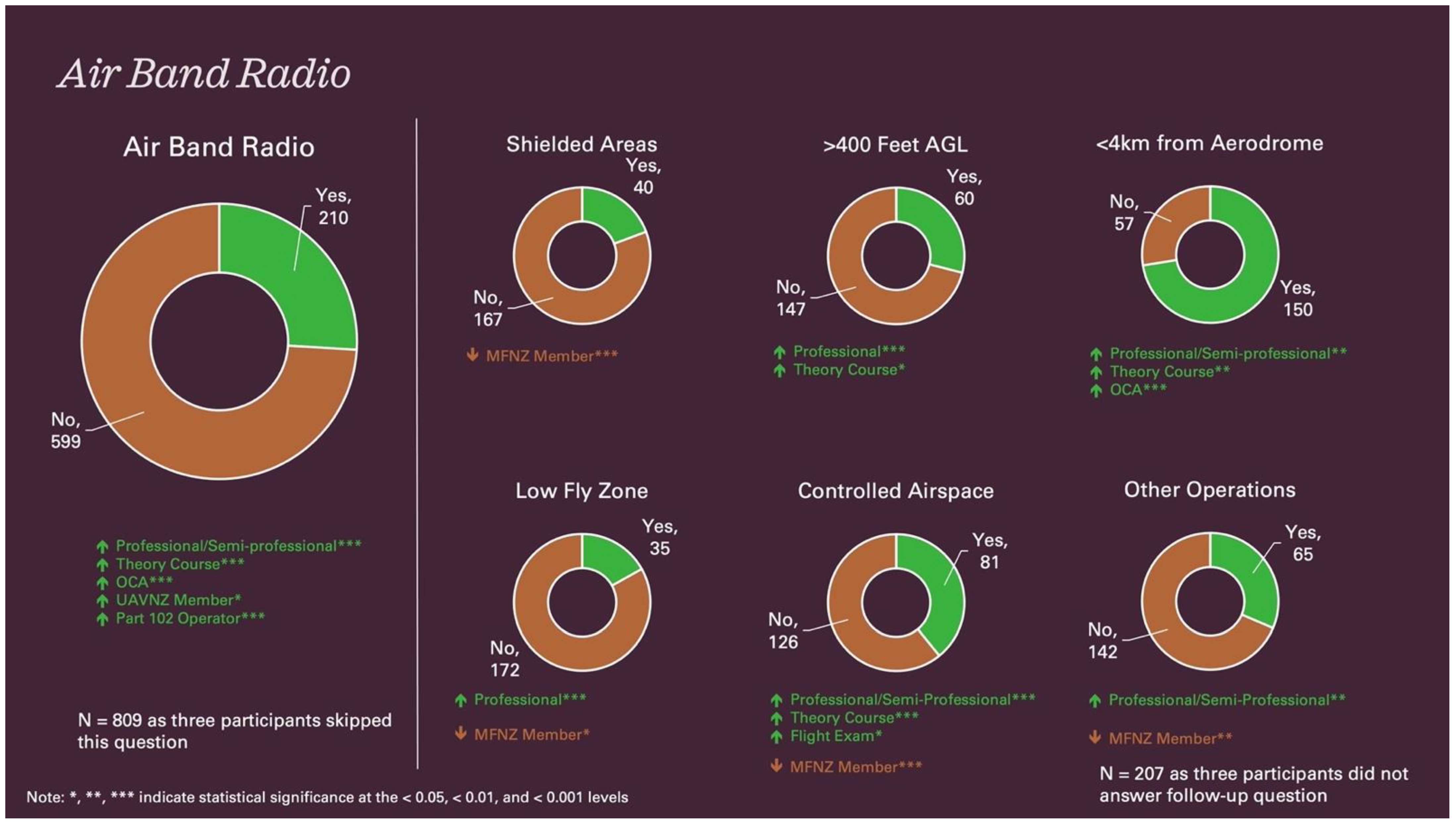 Drones 06 00032 g004