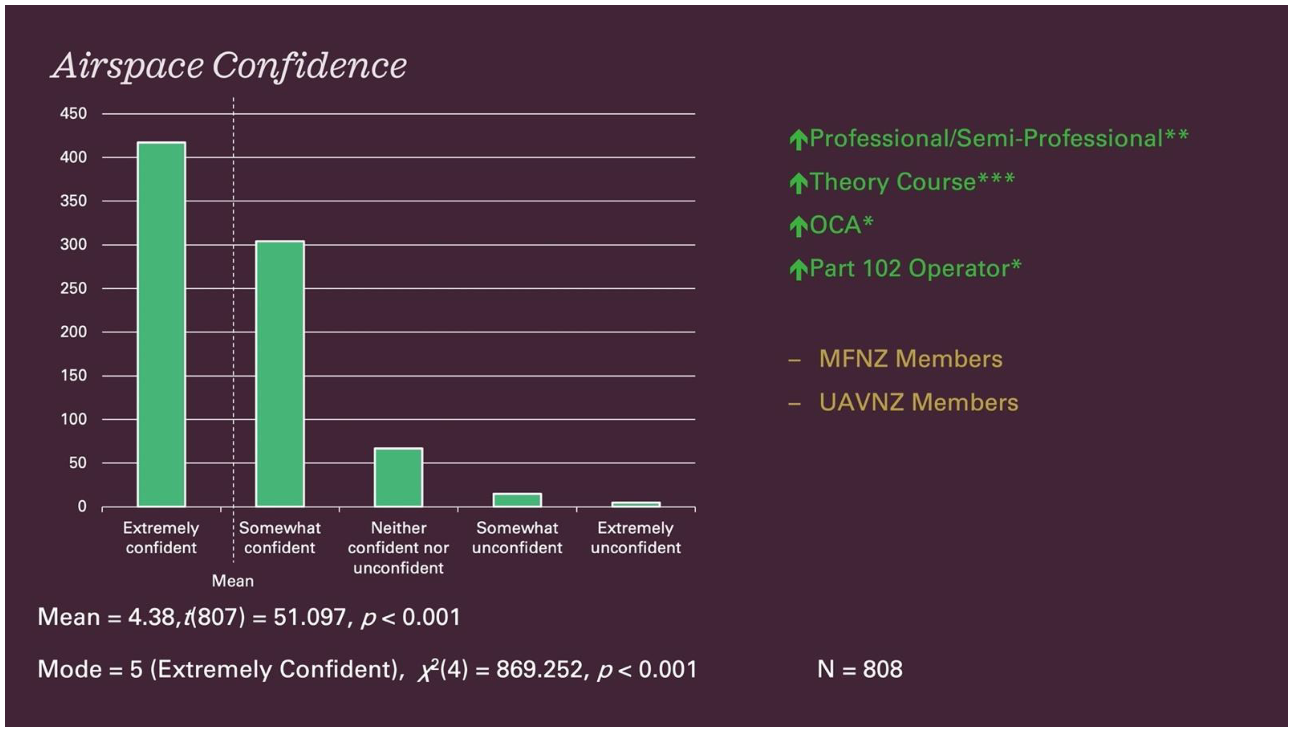 Drones 06 00032 g005