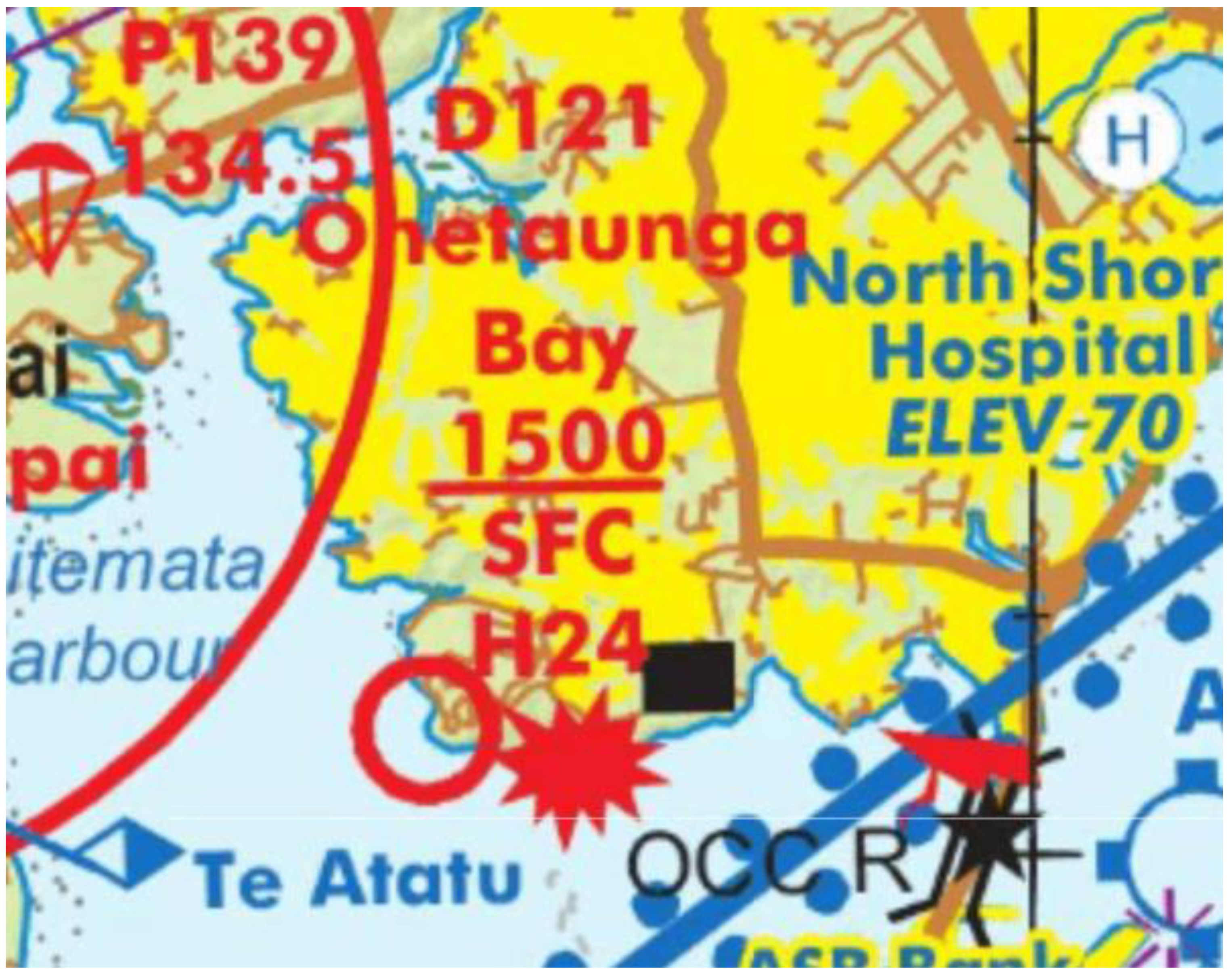 Drones 06 00032 g0a2