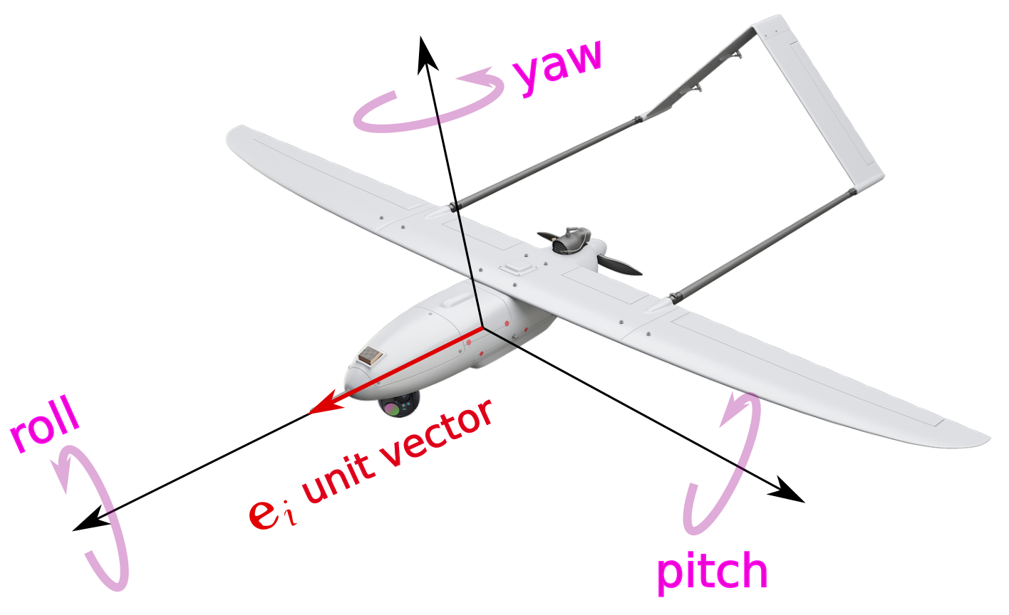 Drones 06 00033 g001