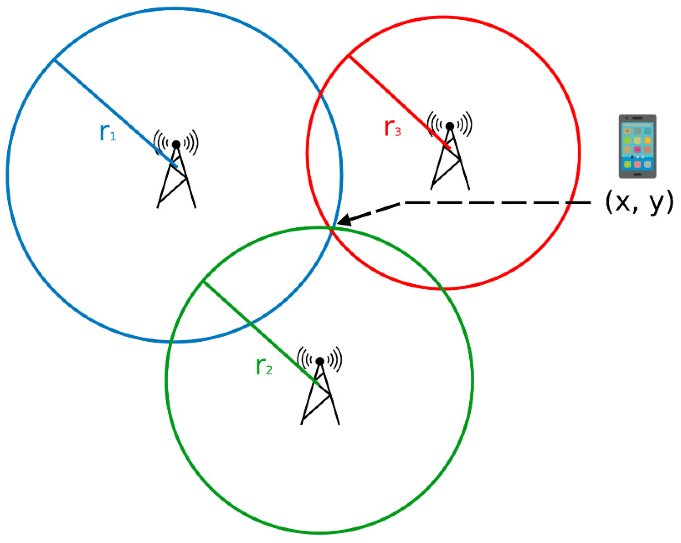 Drones 06 00035 g002