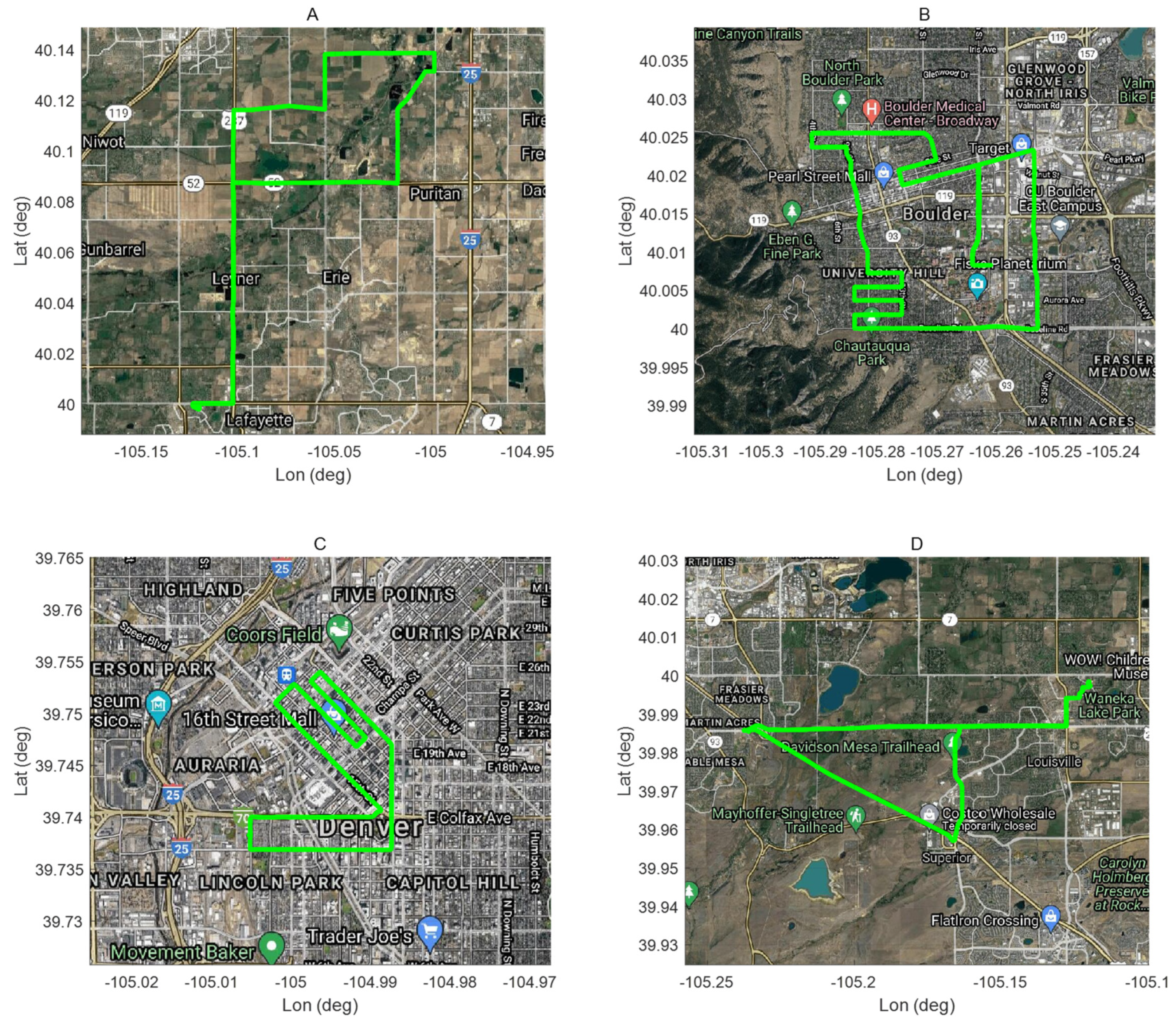 Drones 06 00035 g003