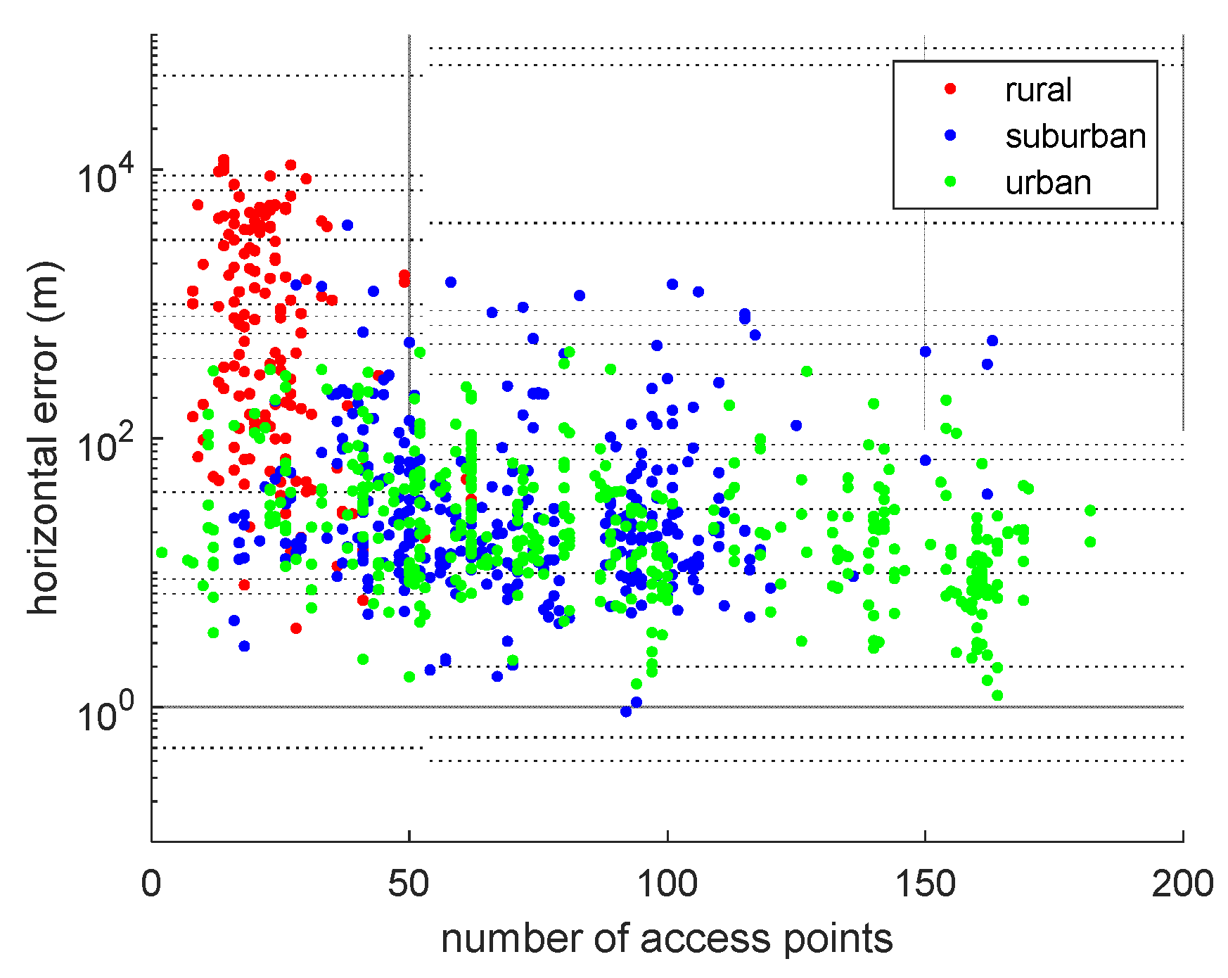 Drones 06 00035 g006