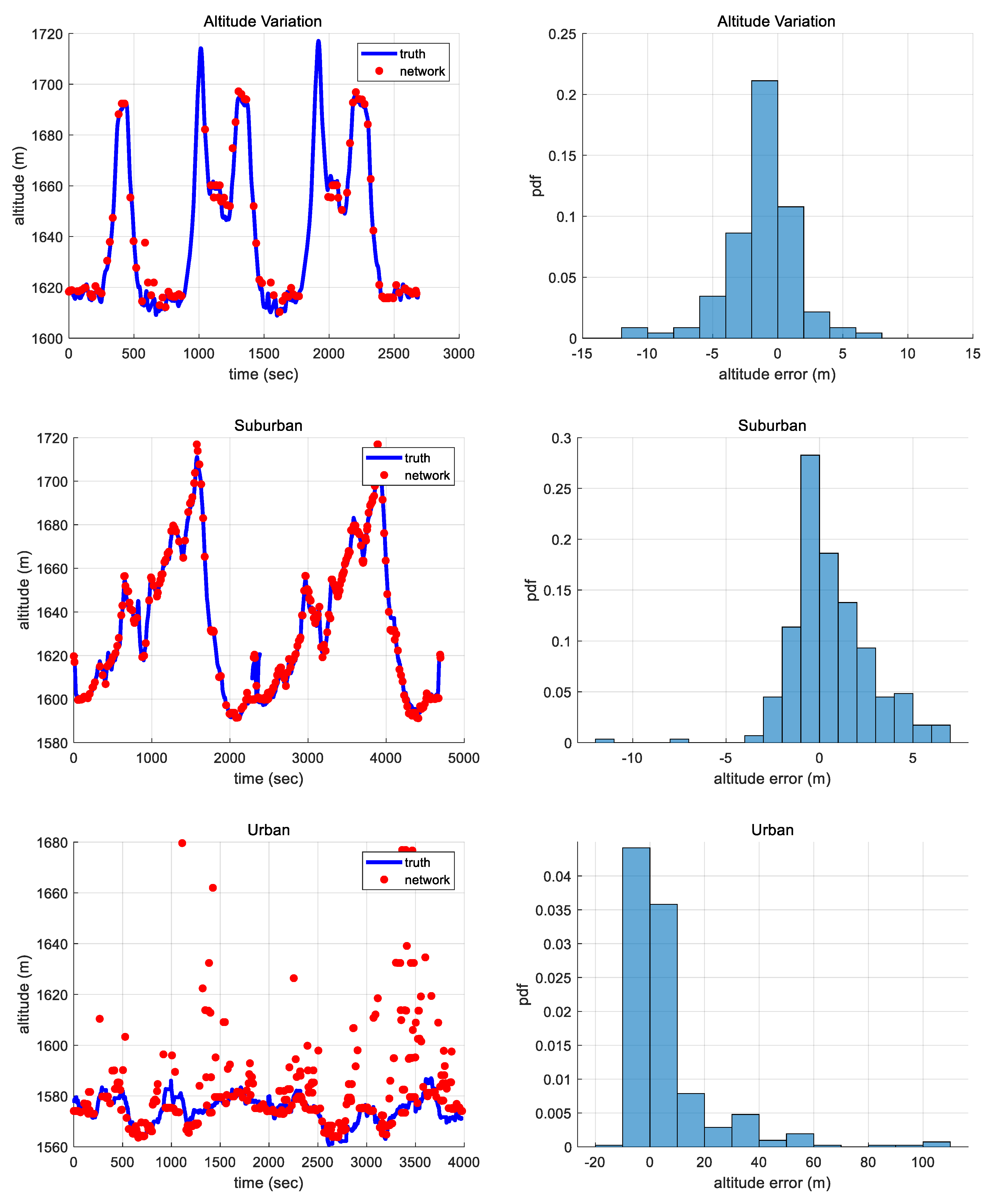 Drones 06 00035 g007