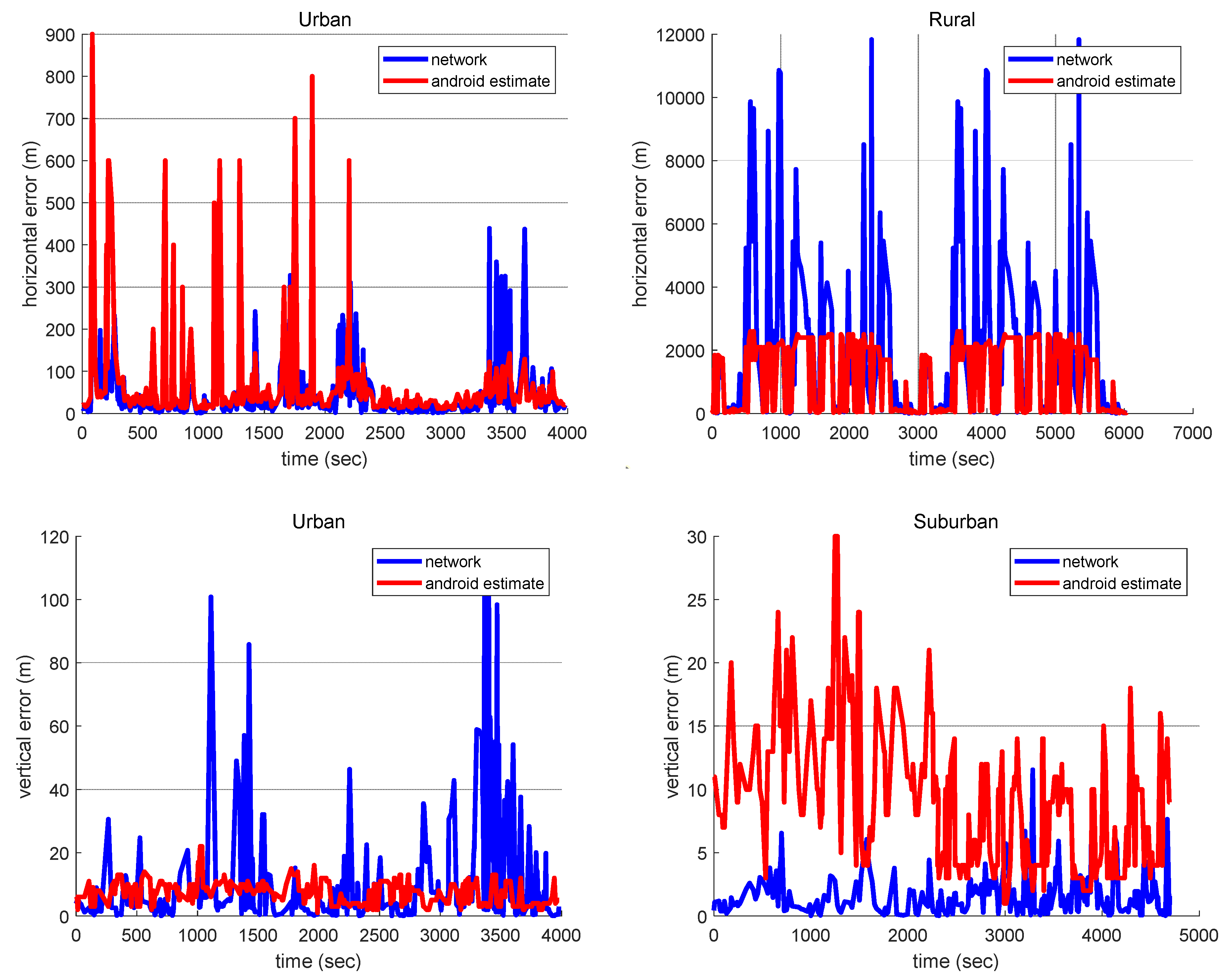 Drones 06 00035 g009