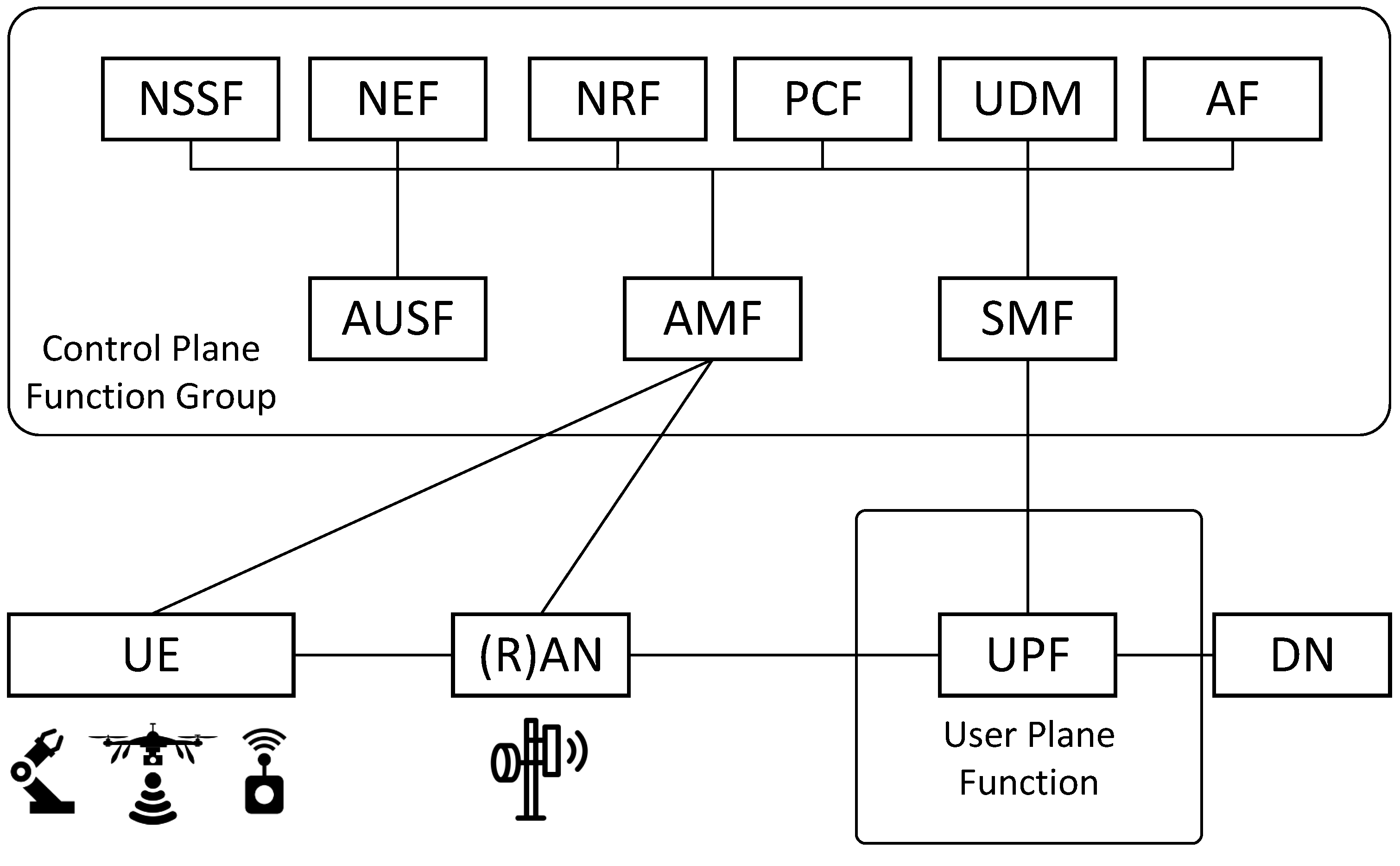 Drones 06 00039 g002