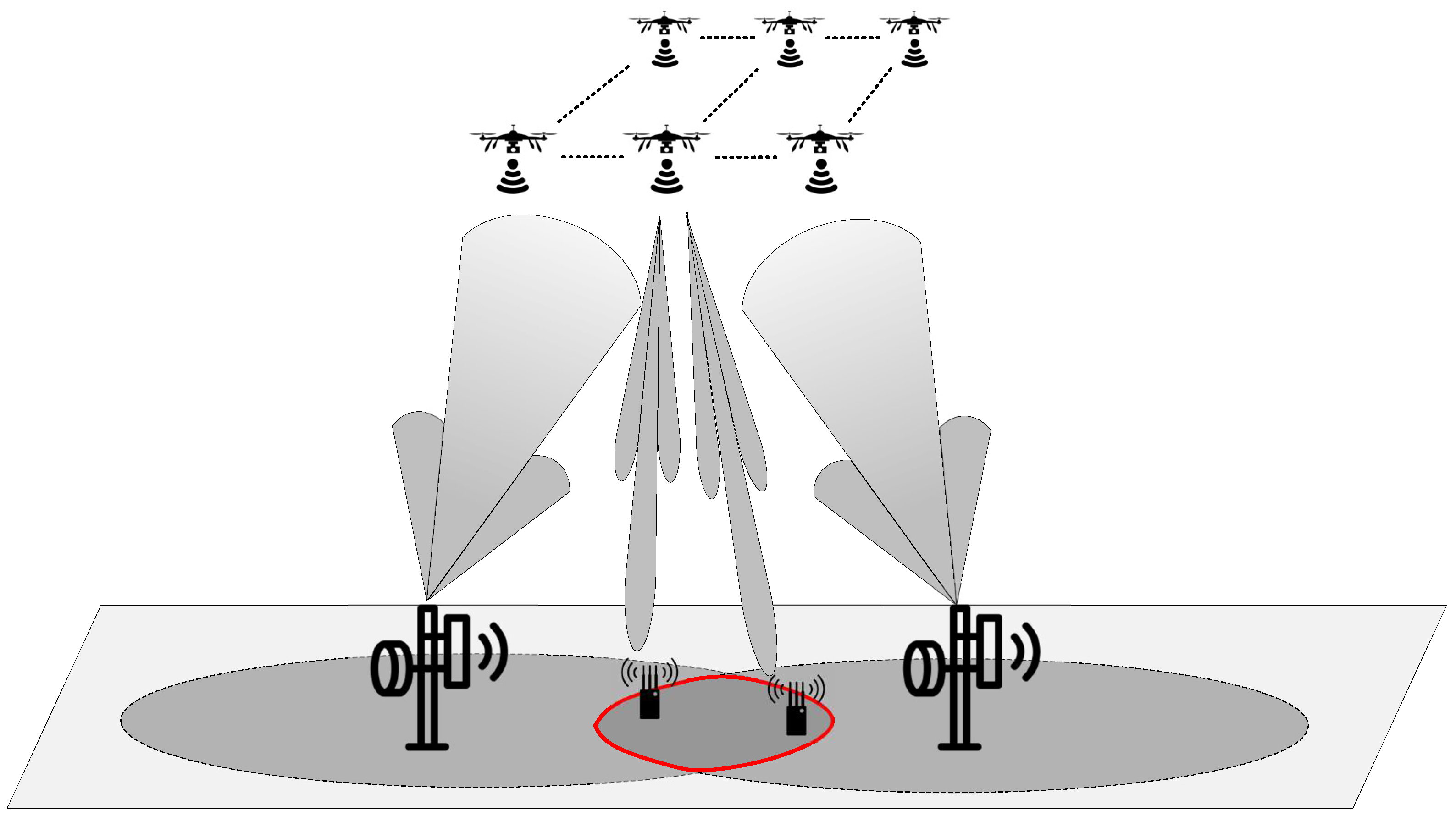Drones 06 00039 g005