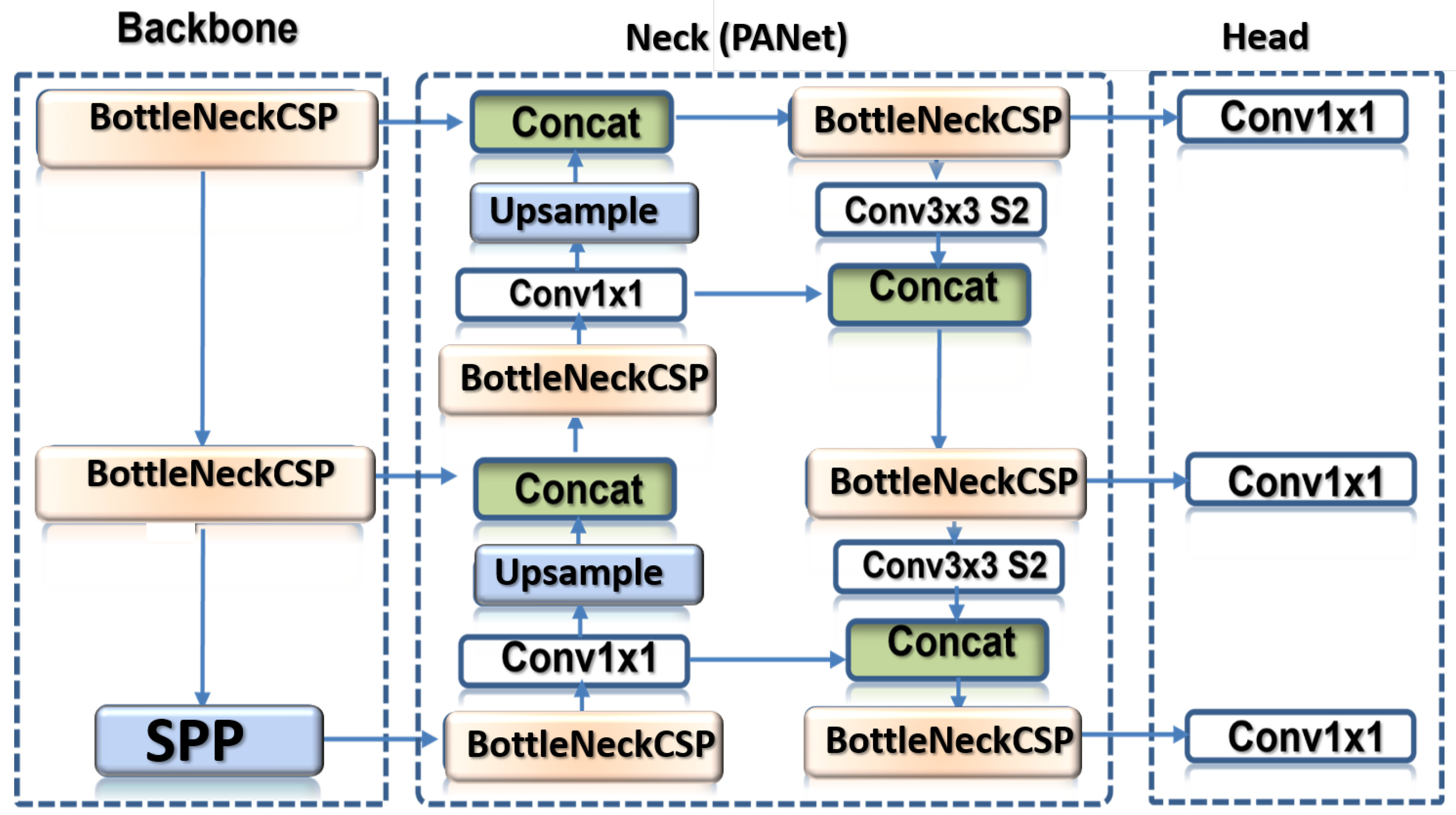 Drones 06 00046 g004