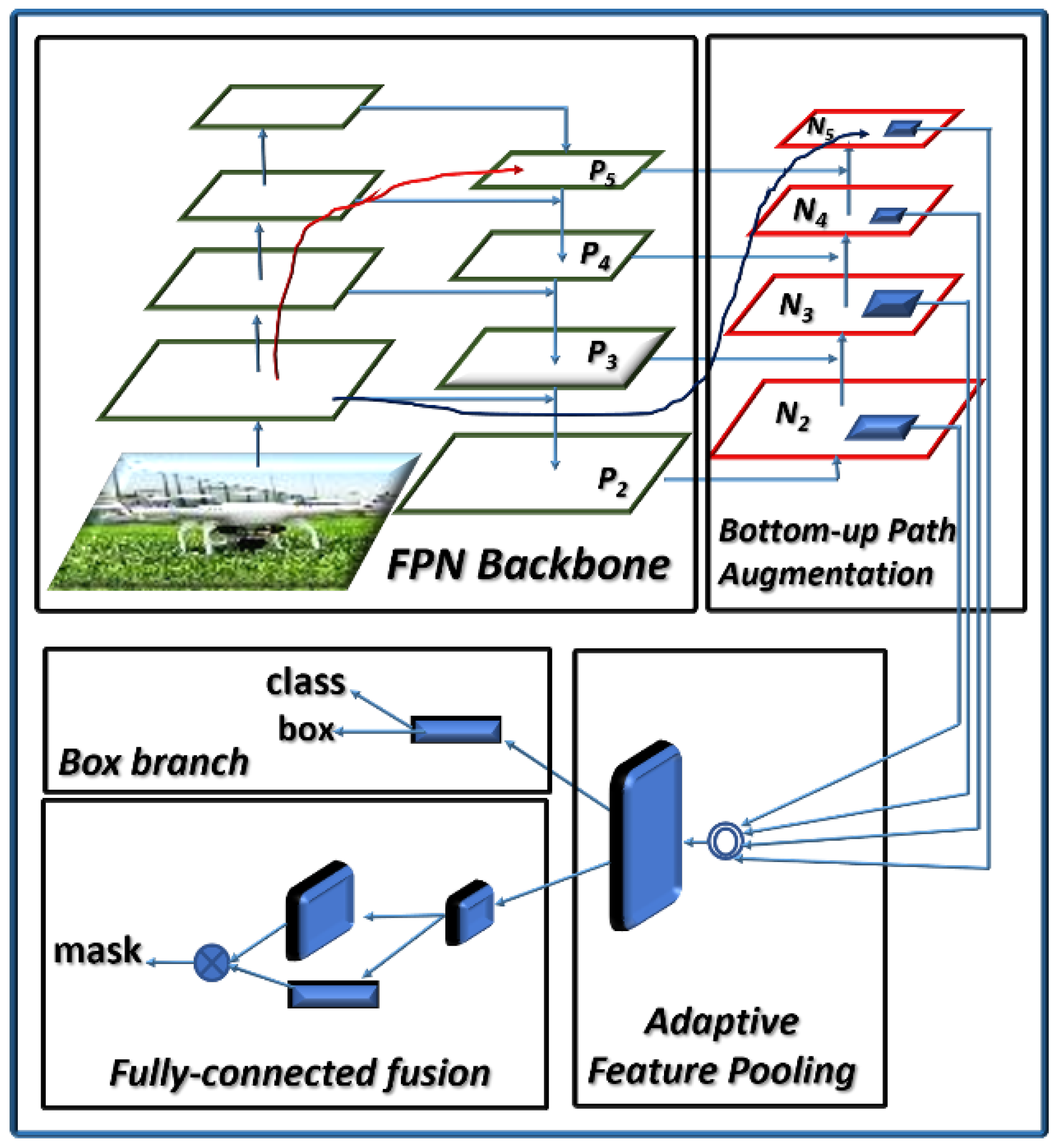 Drones 06 00046 g005