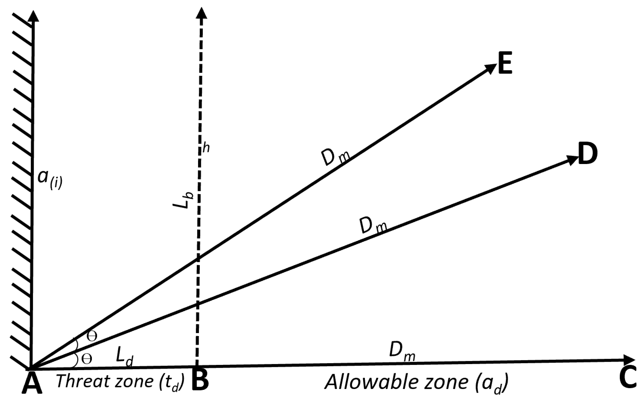 Drones 06 00046 g006