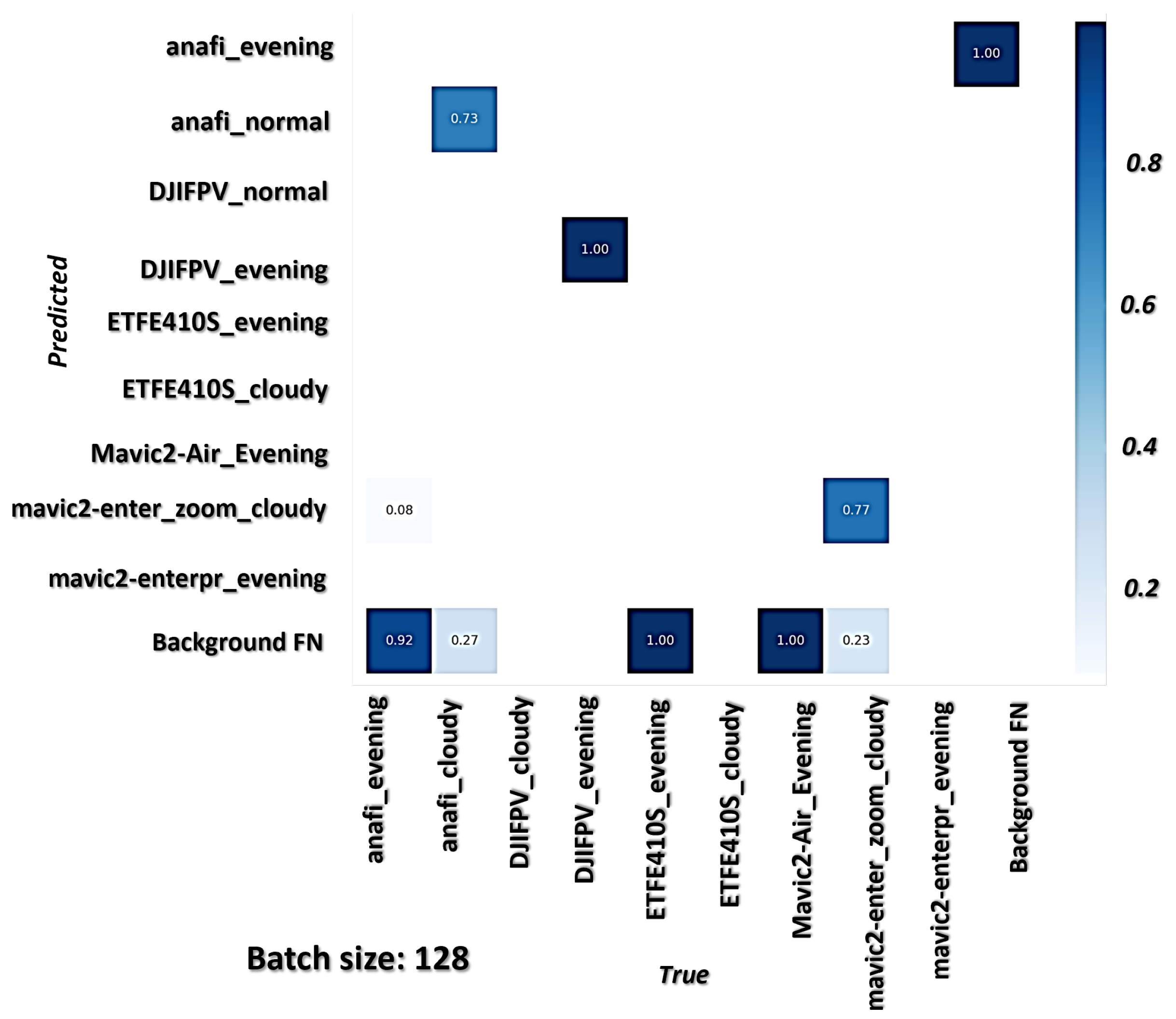 Drones 06 00046 g013