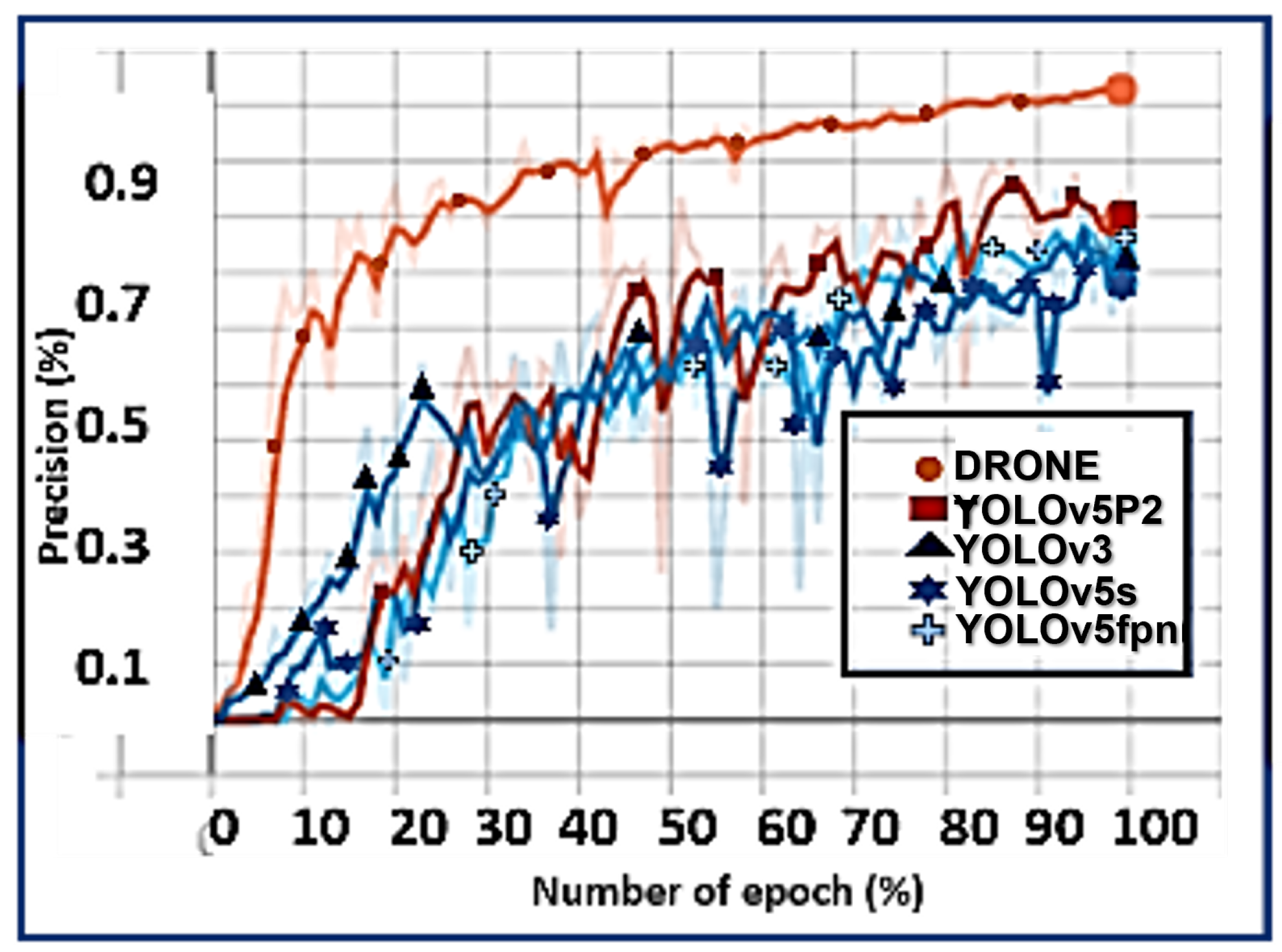 Drones 06 00046 g014