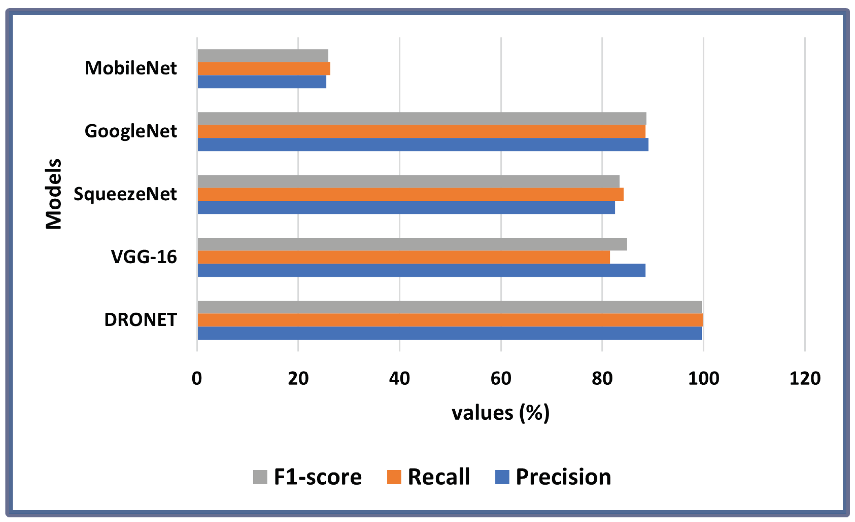 Drones 06 00046 g015