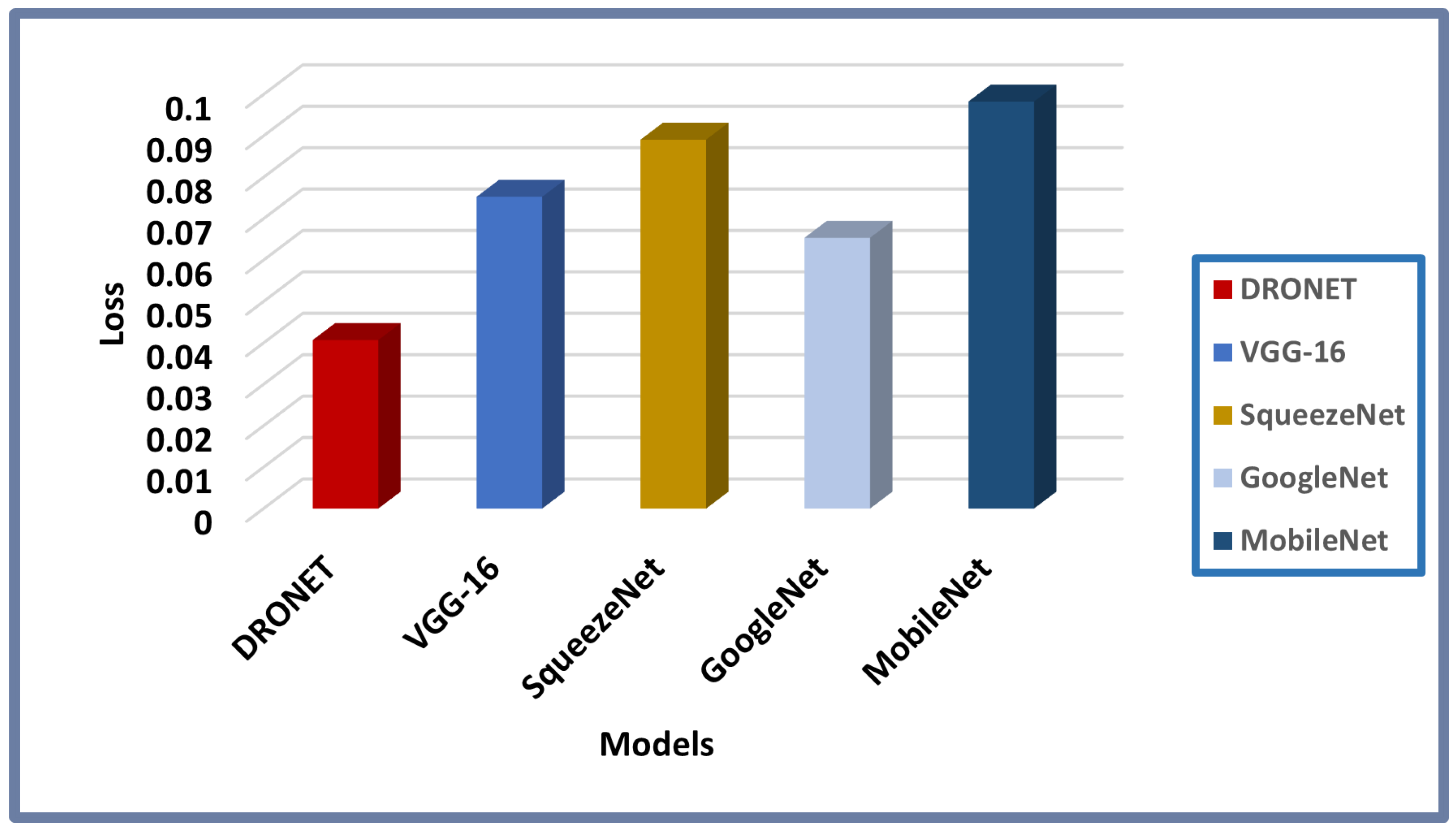 Drones 06 00046 g016