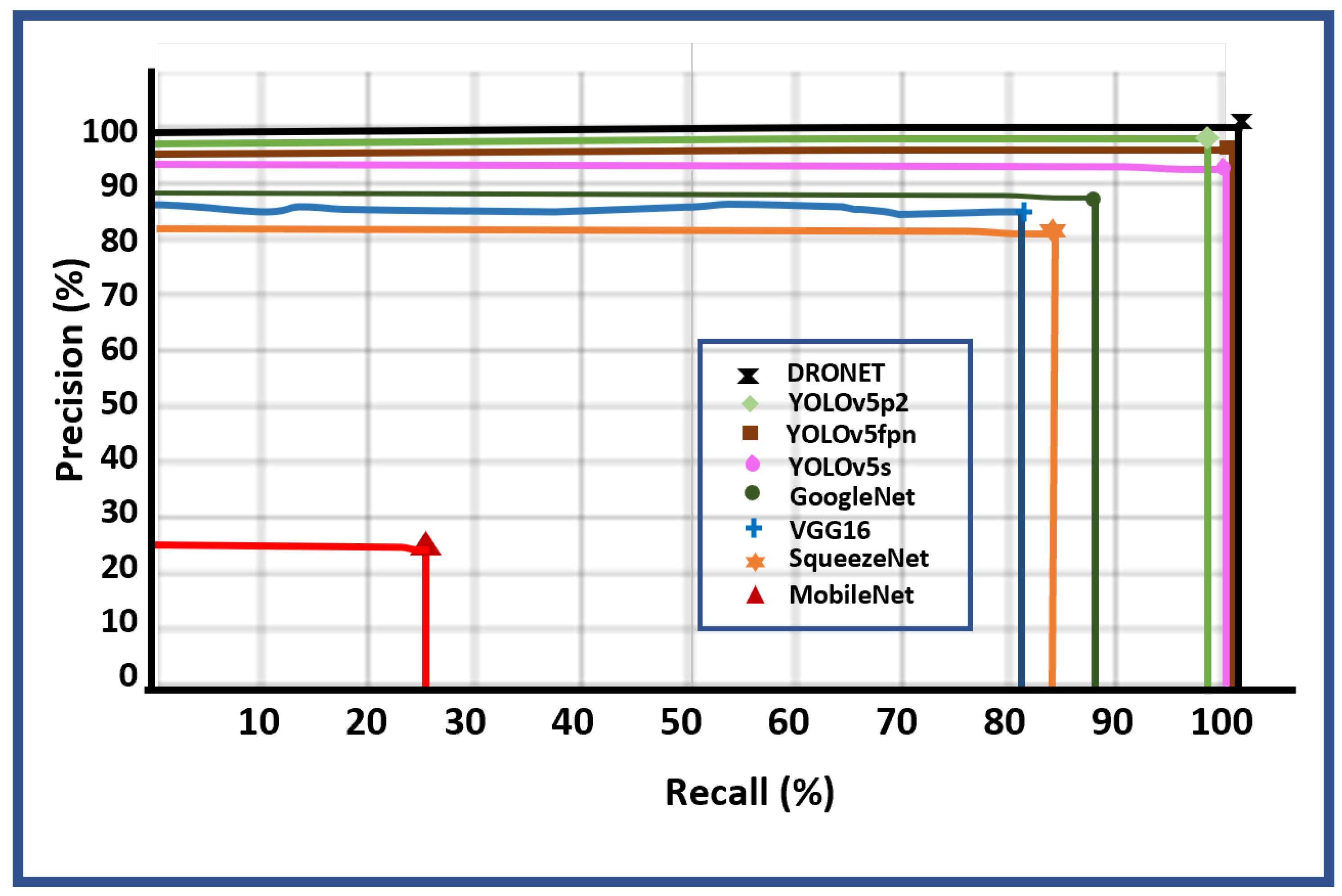Drones 06 00046 g018