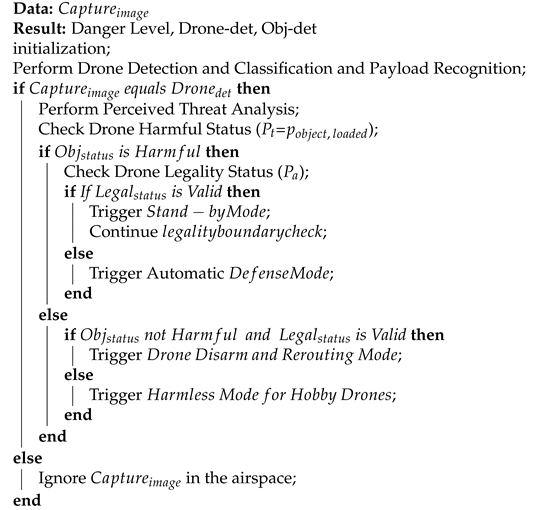 Drones 06 00046 i001