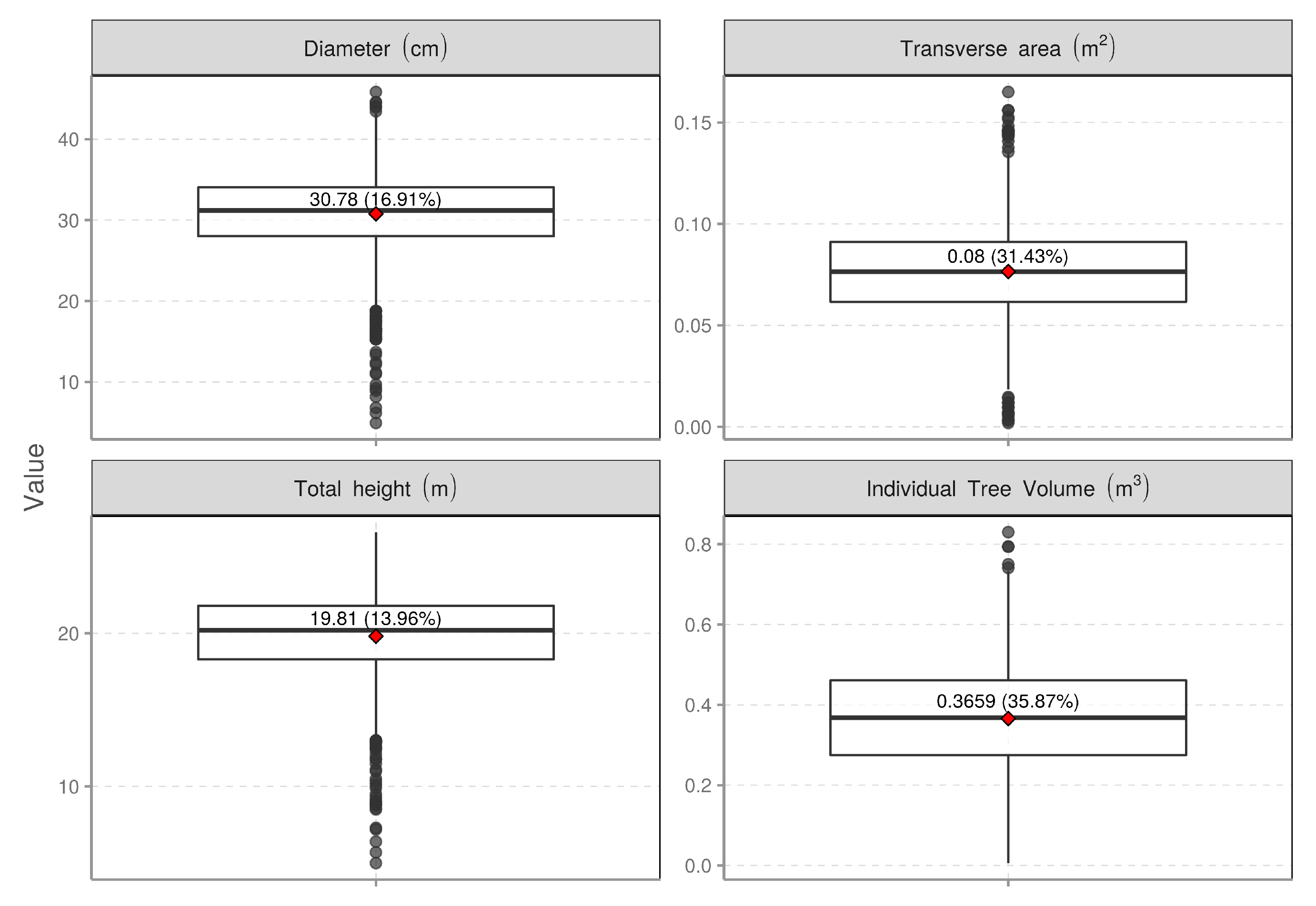 Drones 06 00048 g004