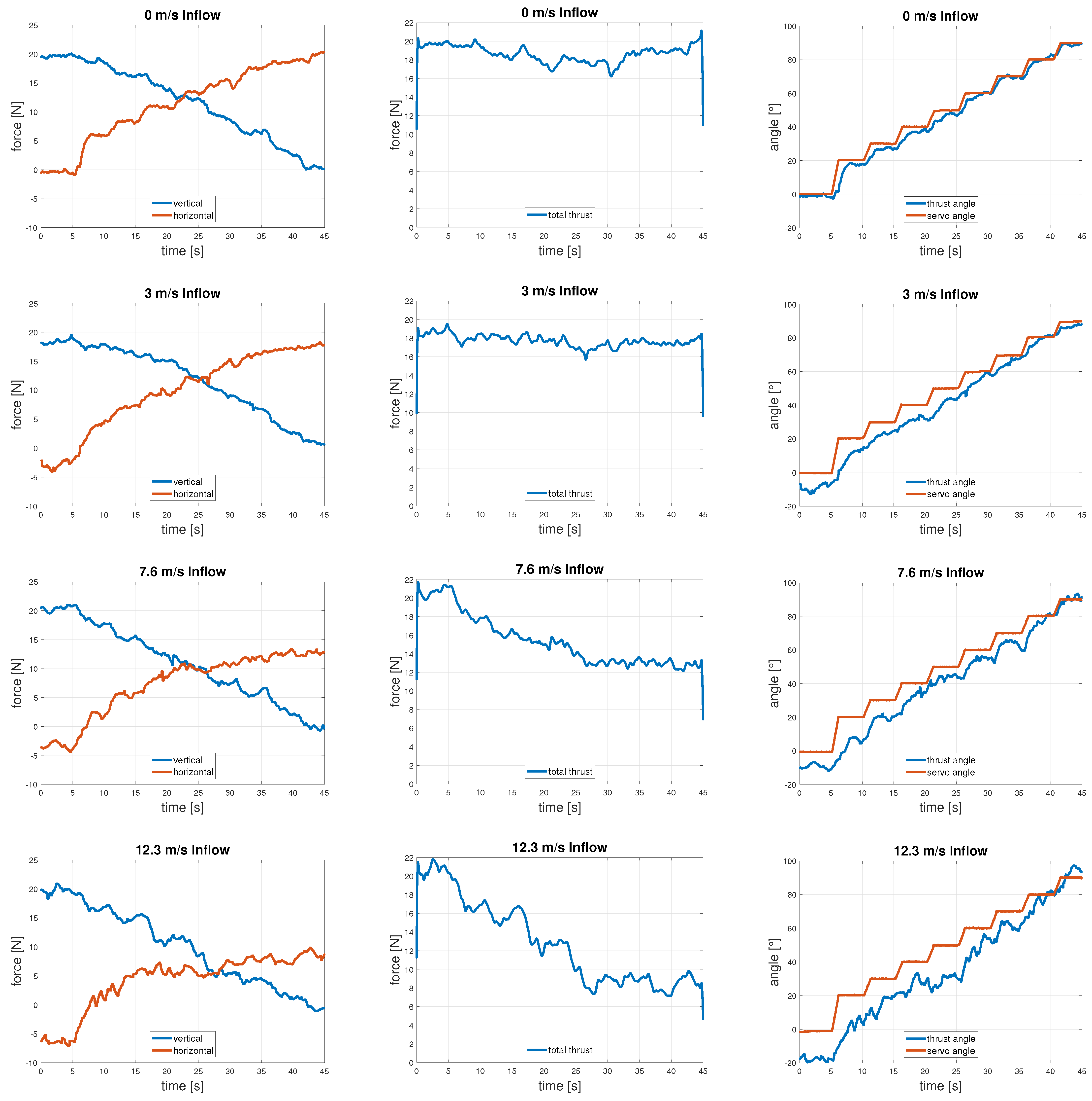 Drones 06 00049 g008