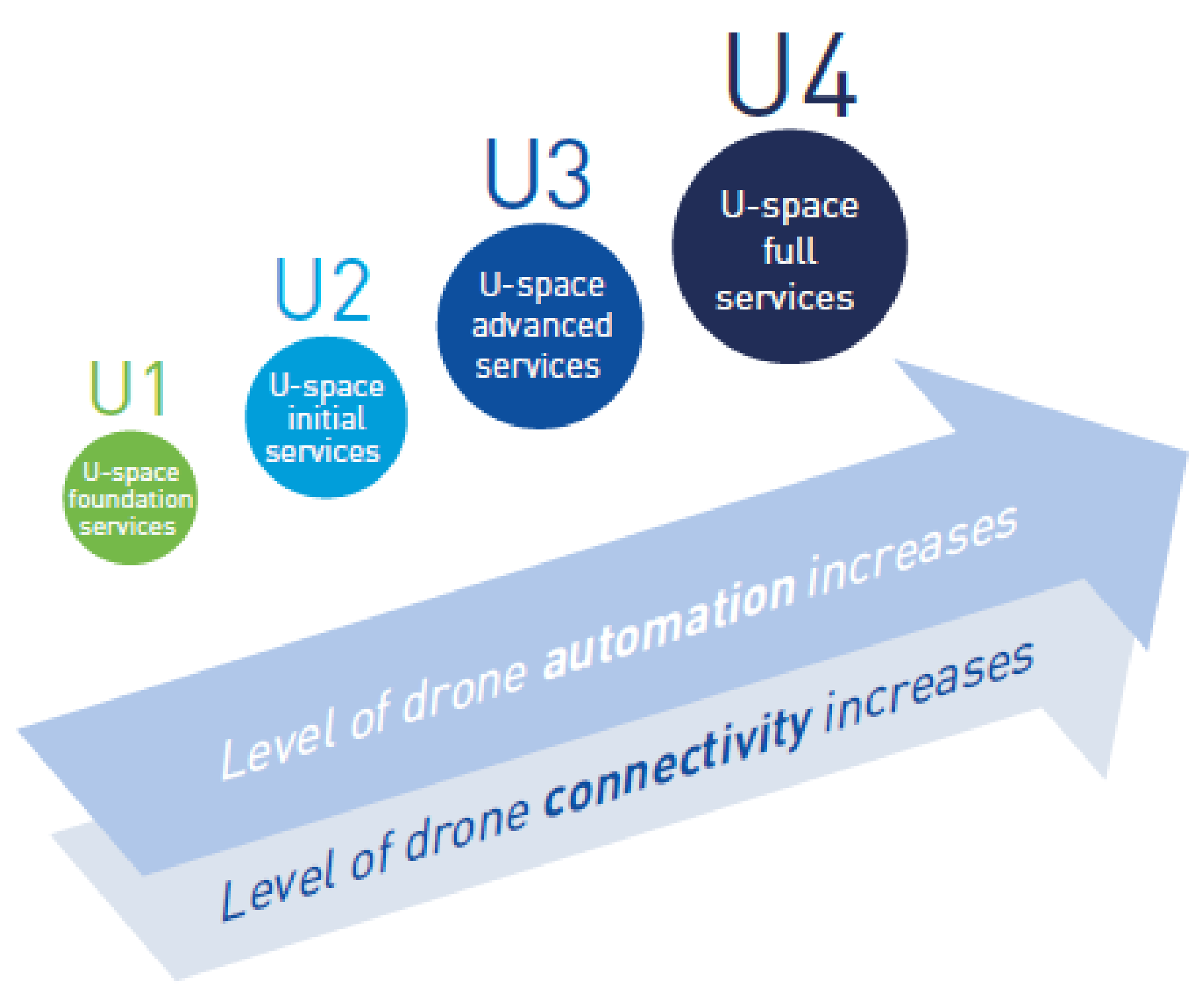 Drones 06 00053 g001