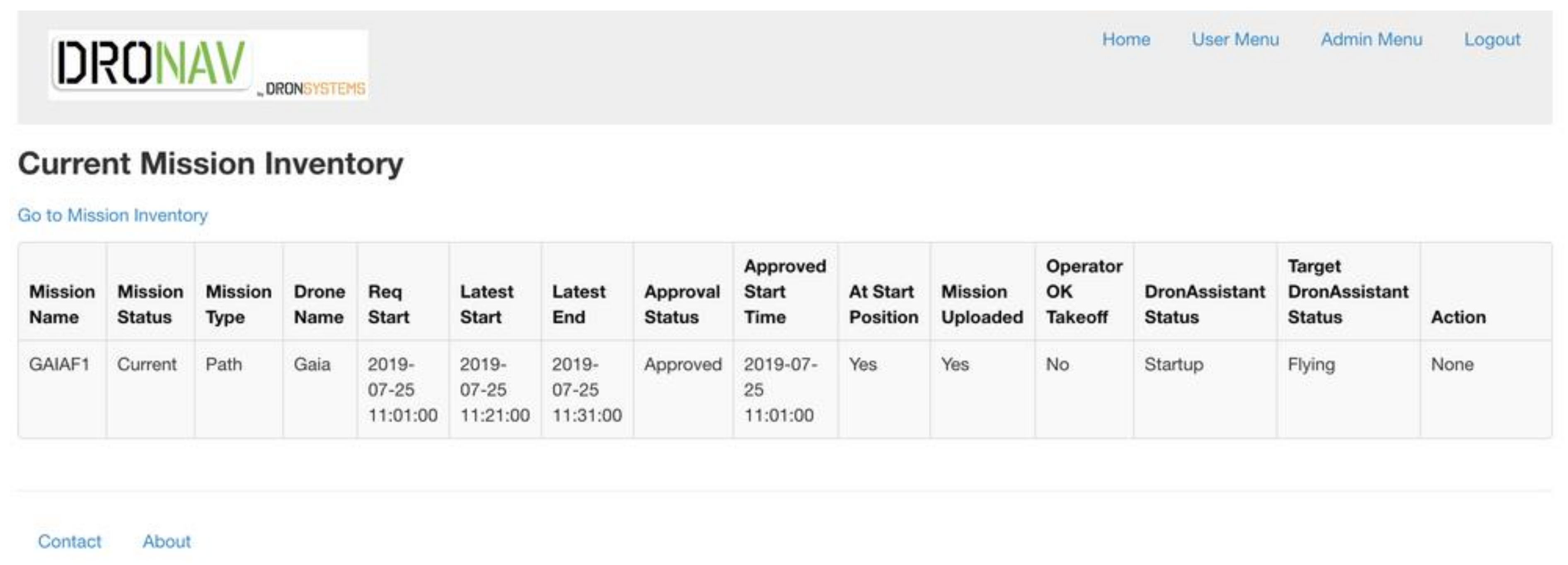 Drones 06 00053 g013