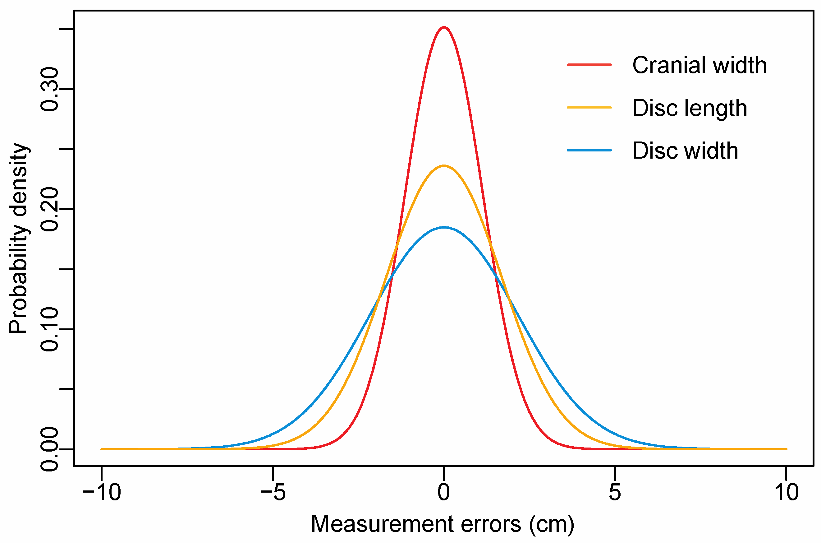 Drones 06 00063 g005