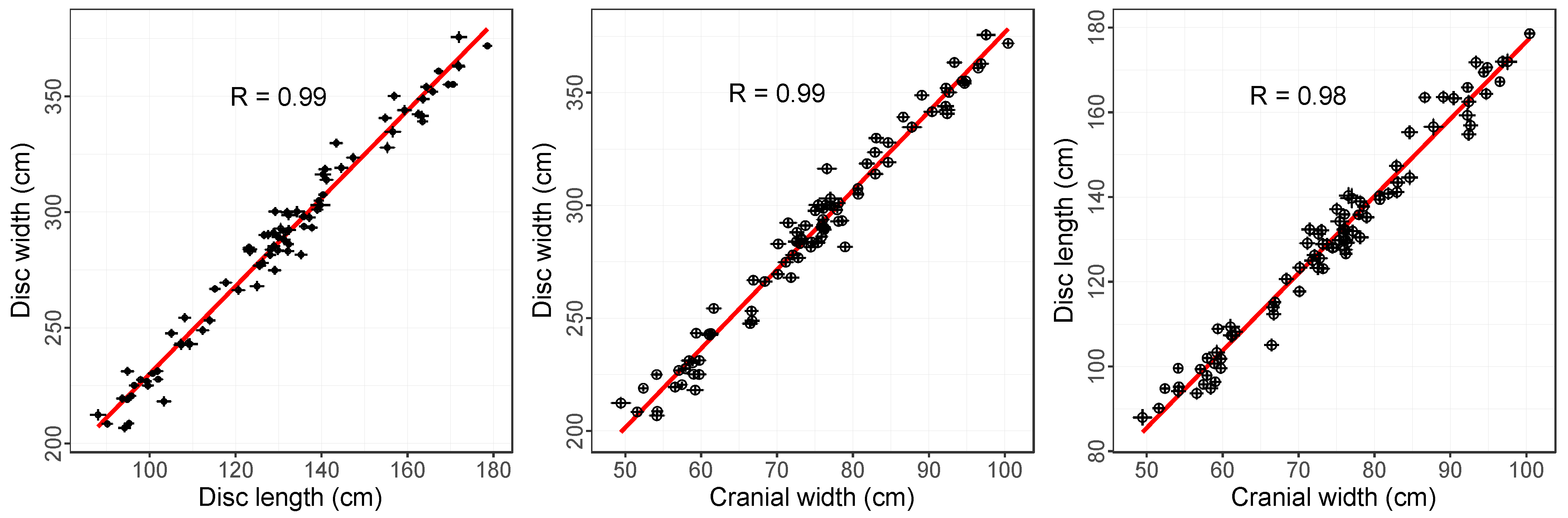 Drones 06 00063 g006