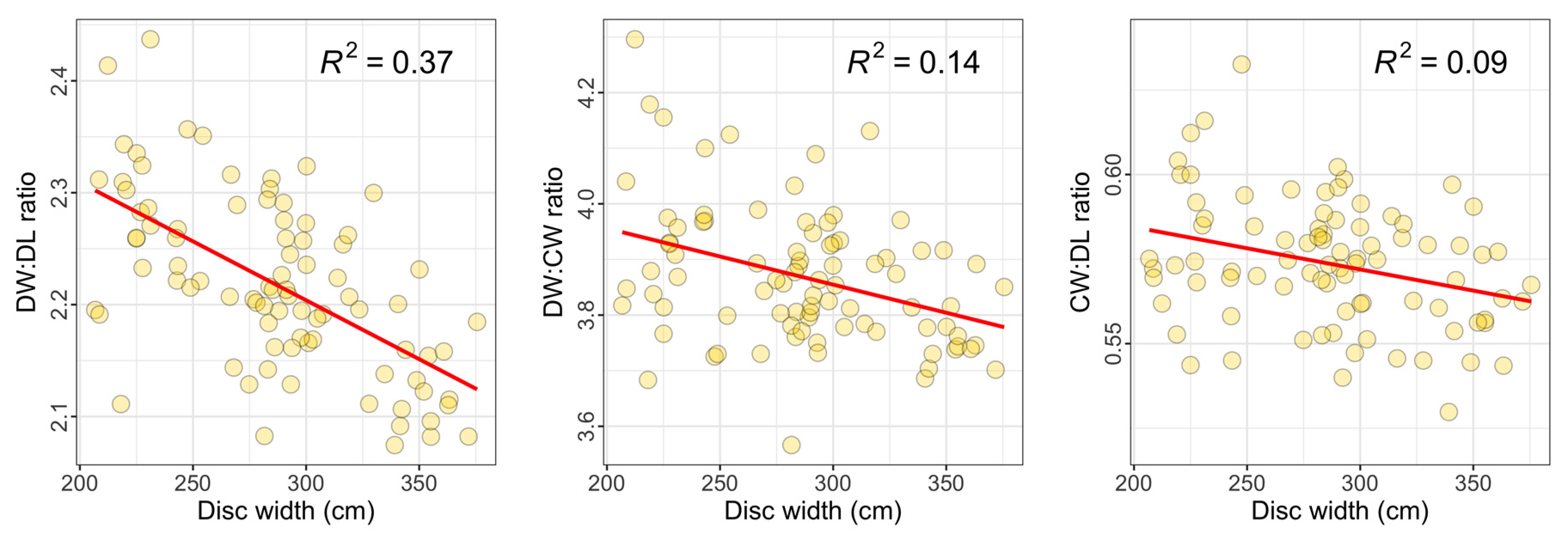 Drones 06 00063 g007