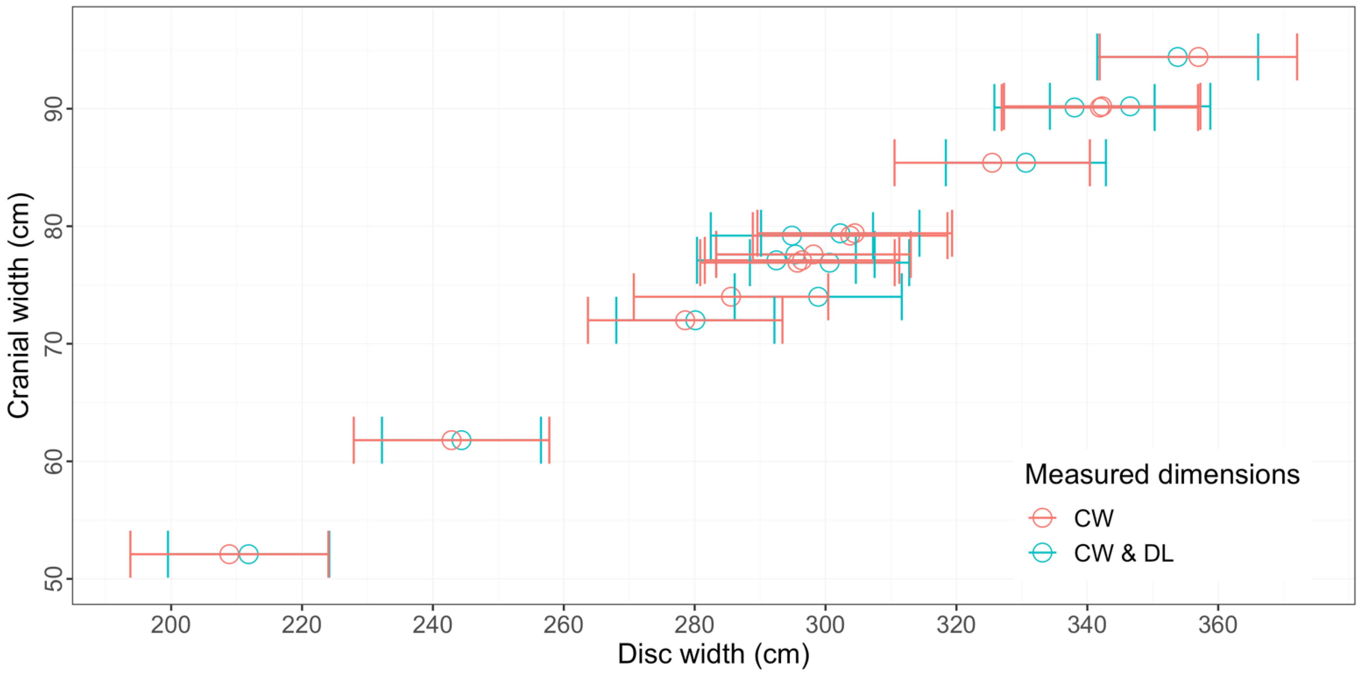 Drones 06 00063 g008