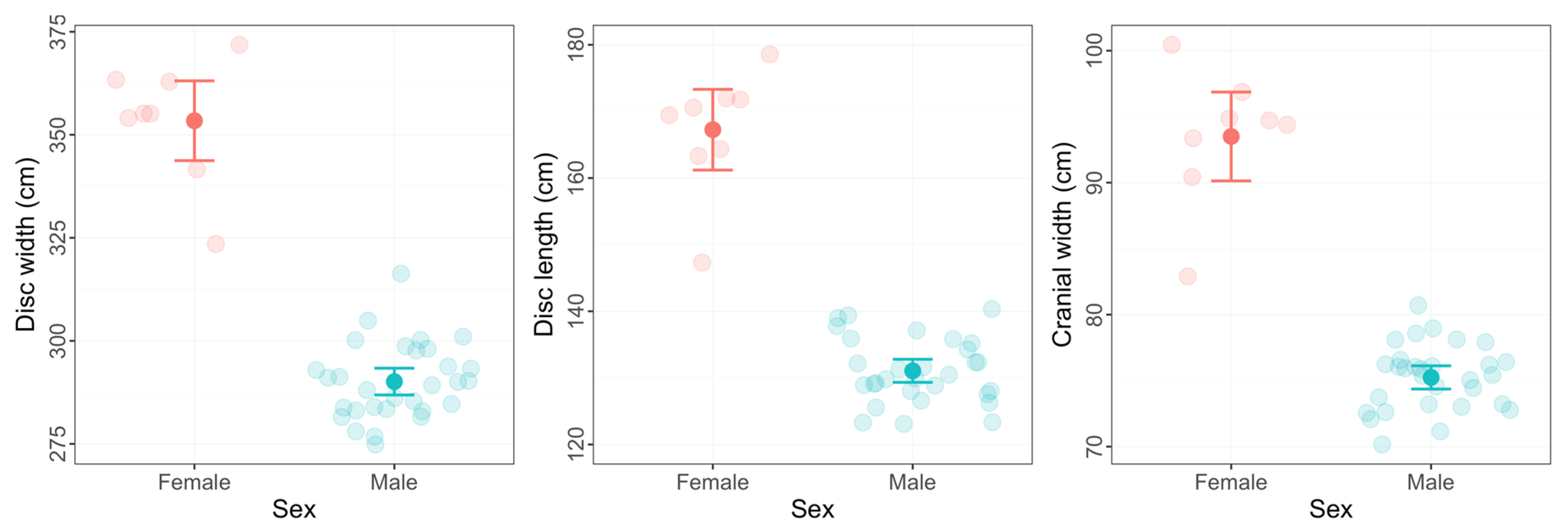 Drones 06 00063 g009
