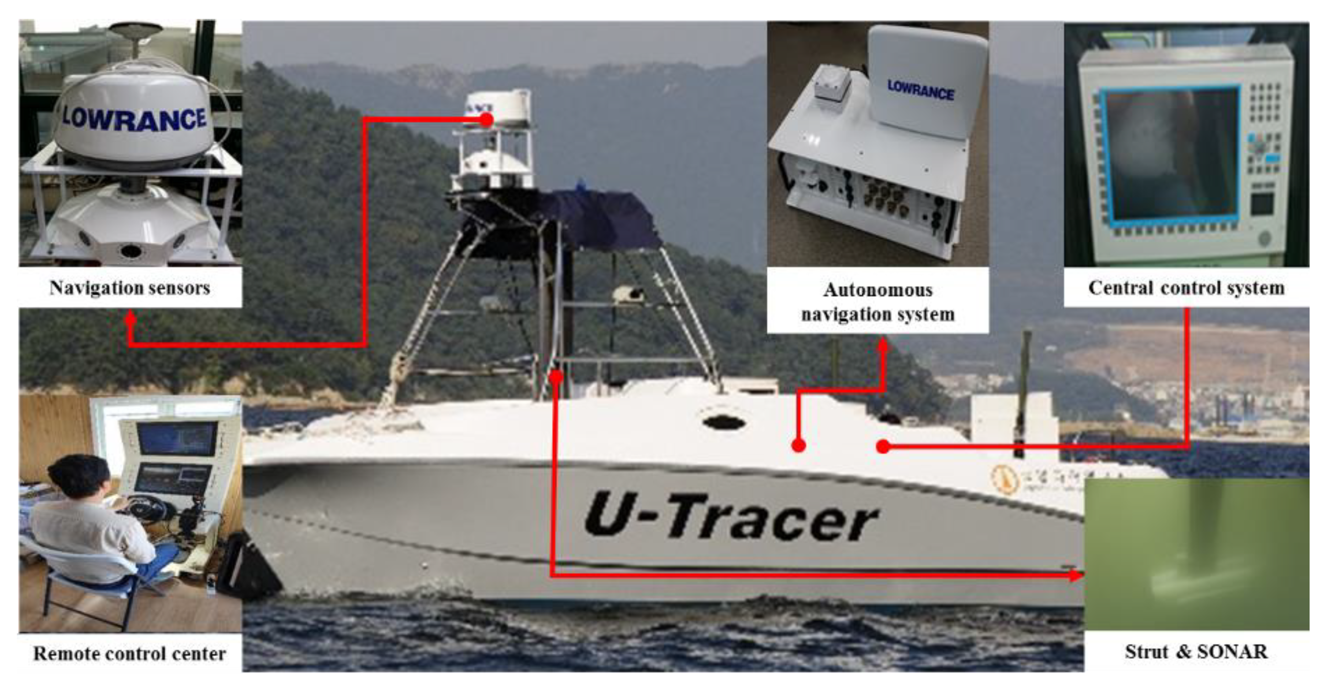 Drones 06 00066 g001