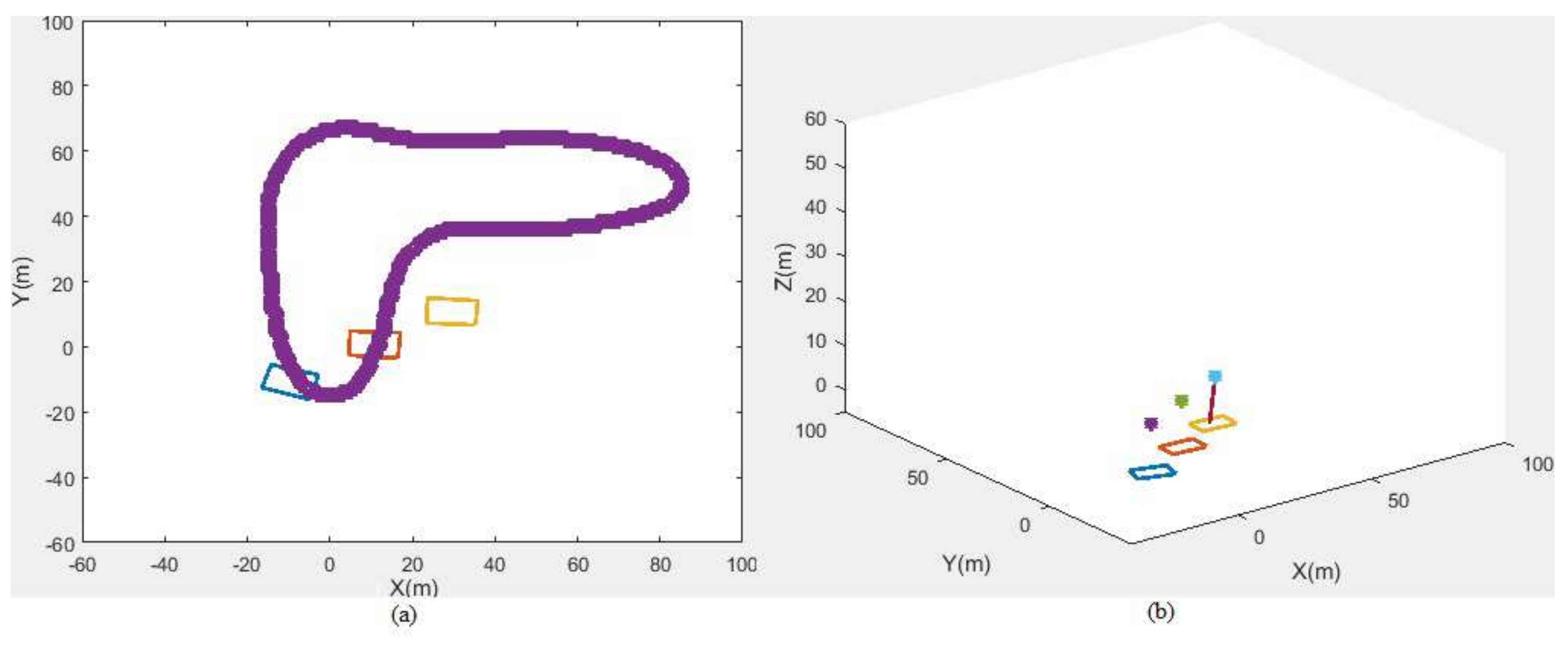 Drones 06 00067 g008
