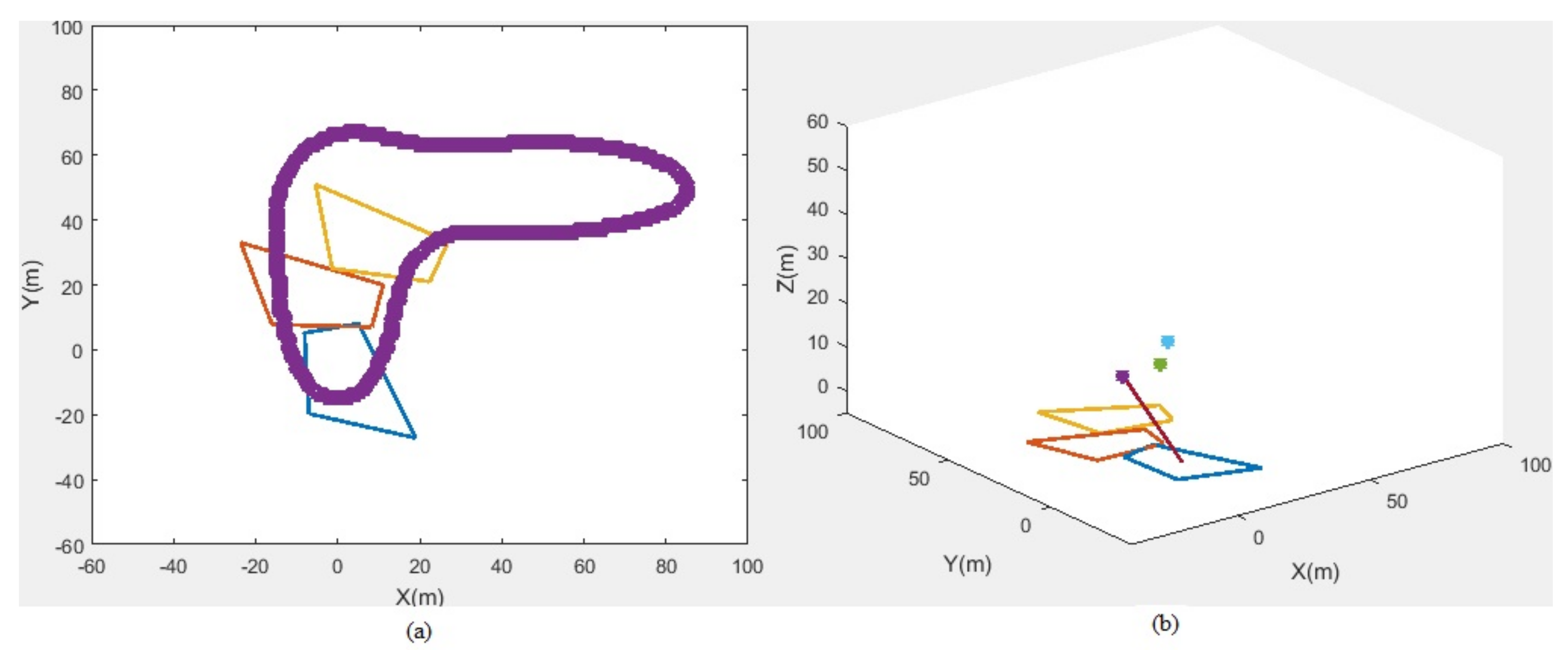 Drones 06 00067 g009