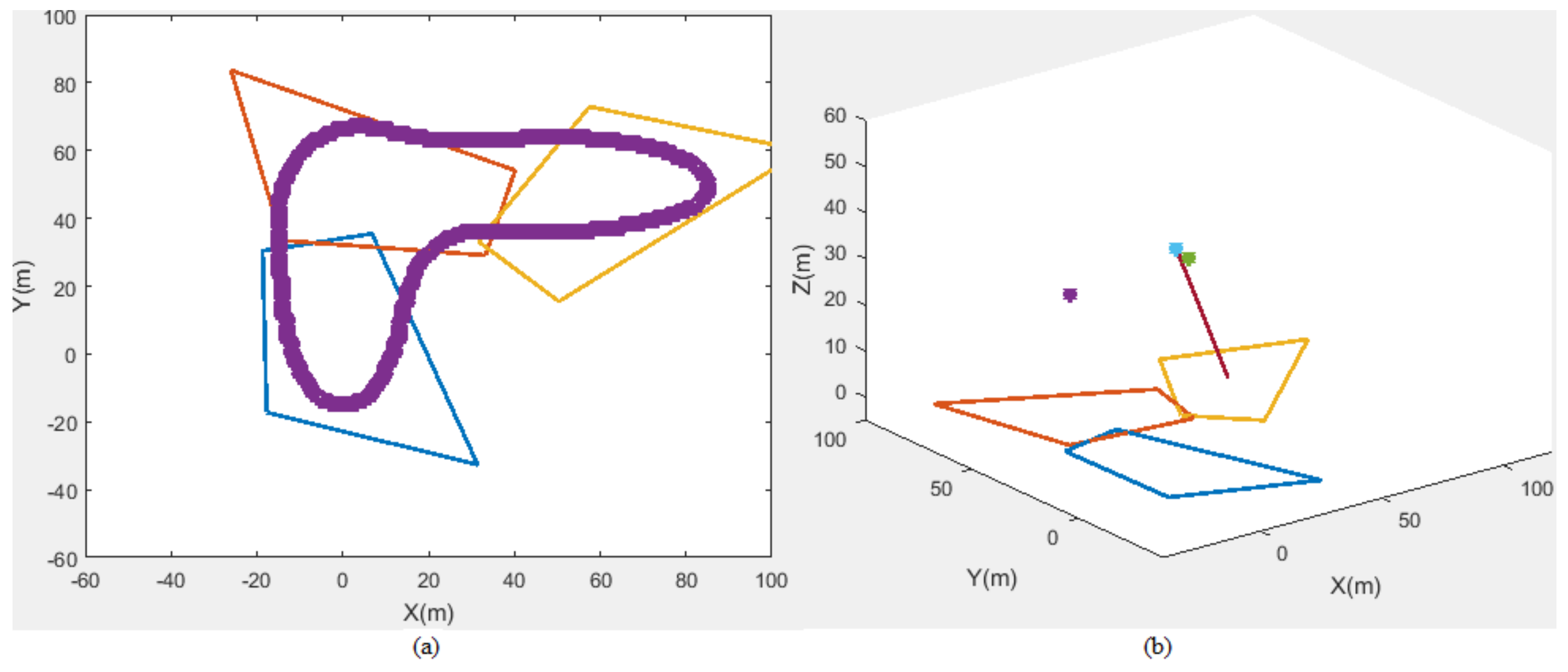 Drones 06 00067 g010