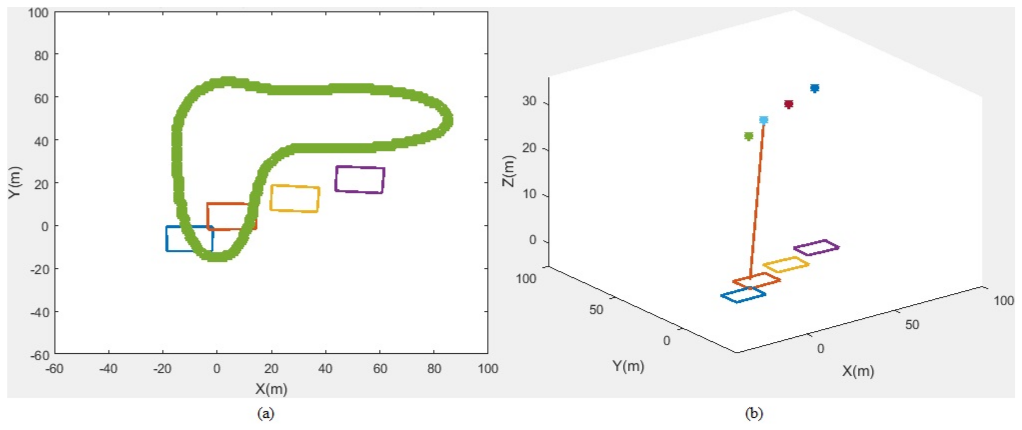 Drones 06 00067 g011