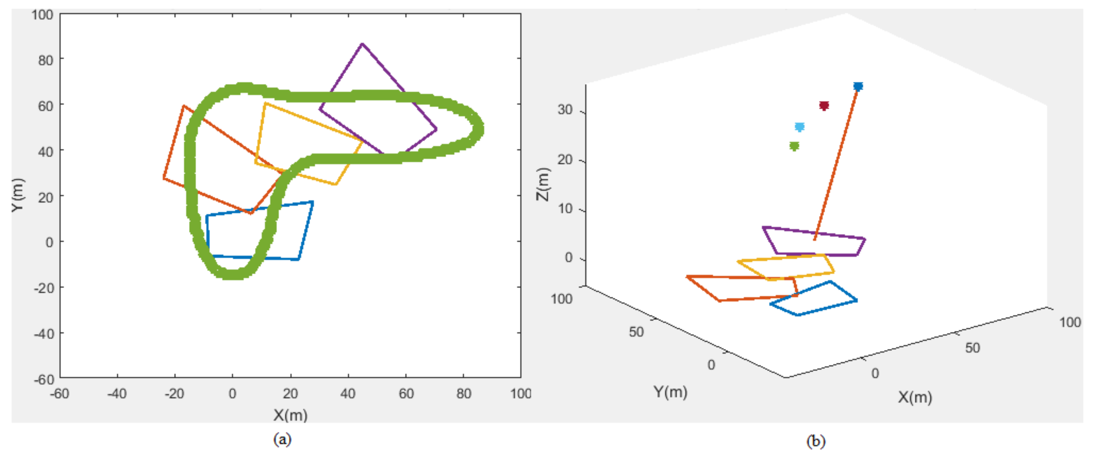 Drones 06 00067 g012