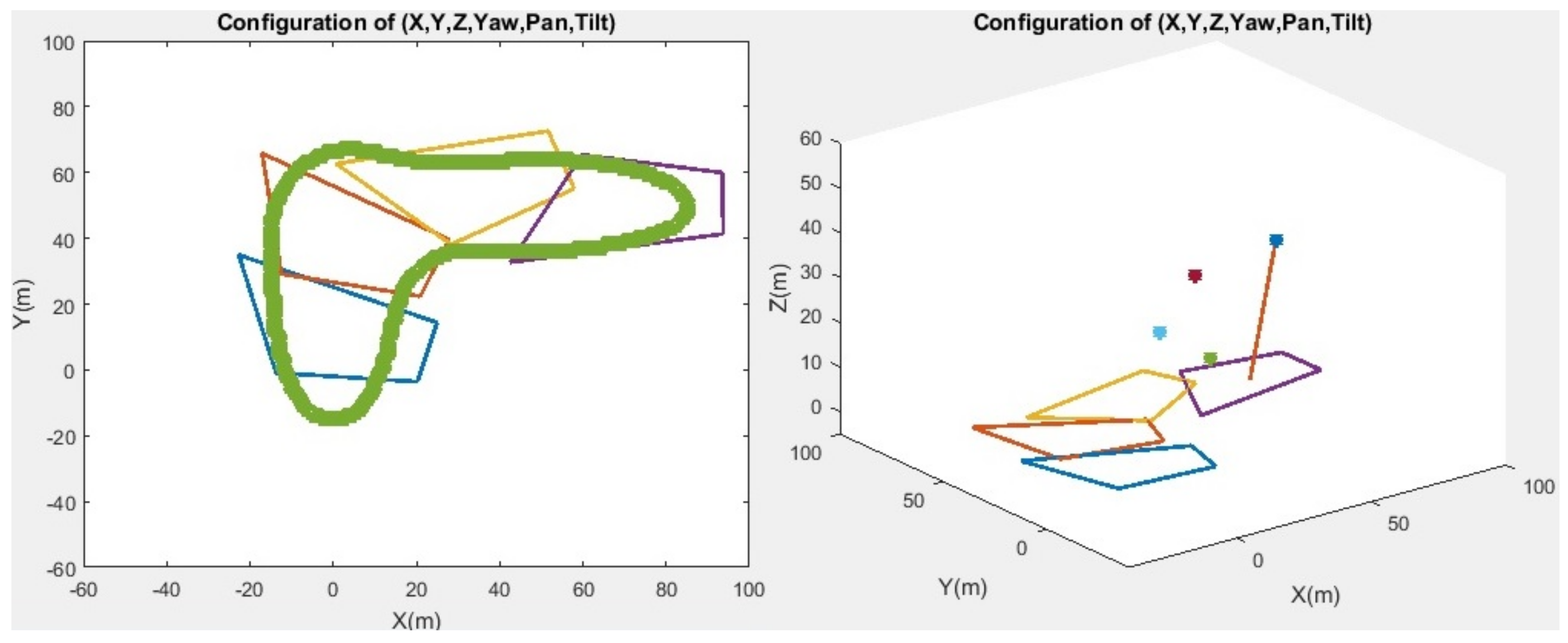 Drones 06 00067 g014