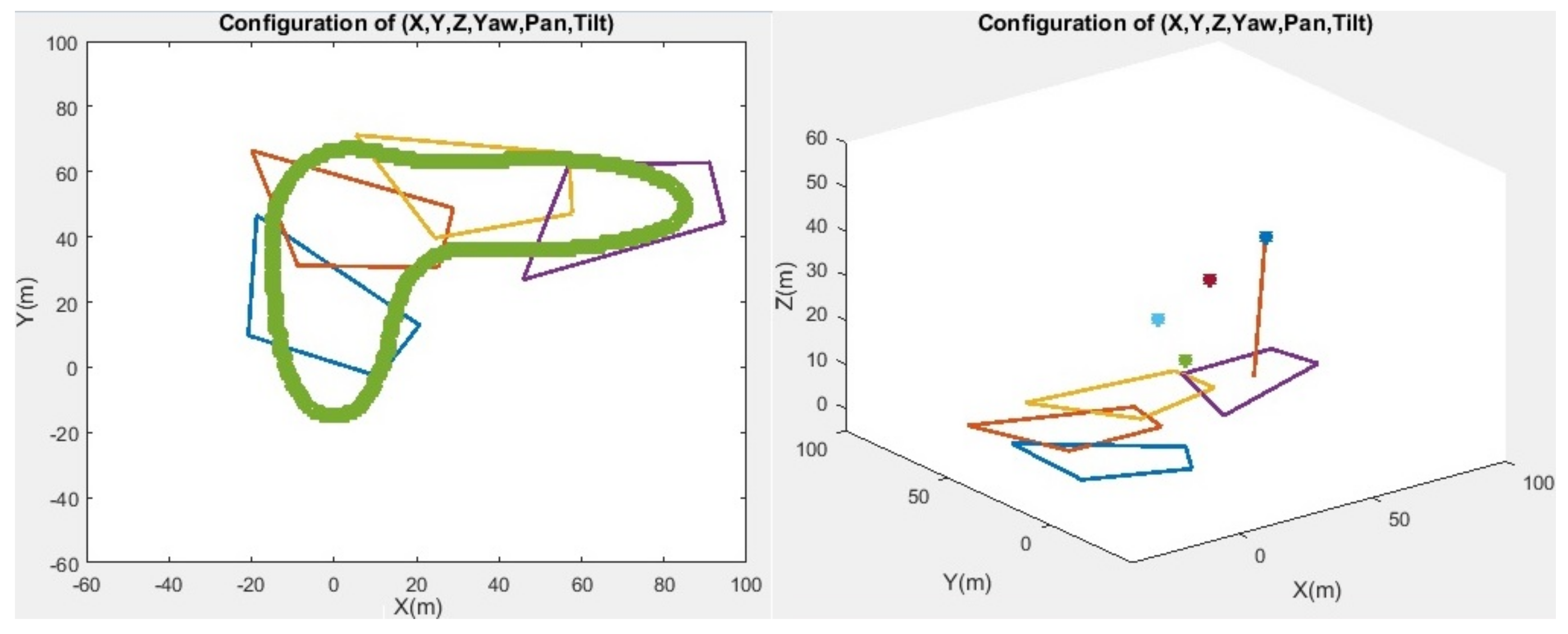 Drones 06 00067 g015