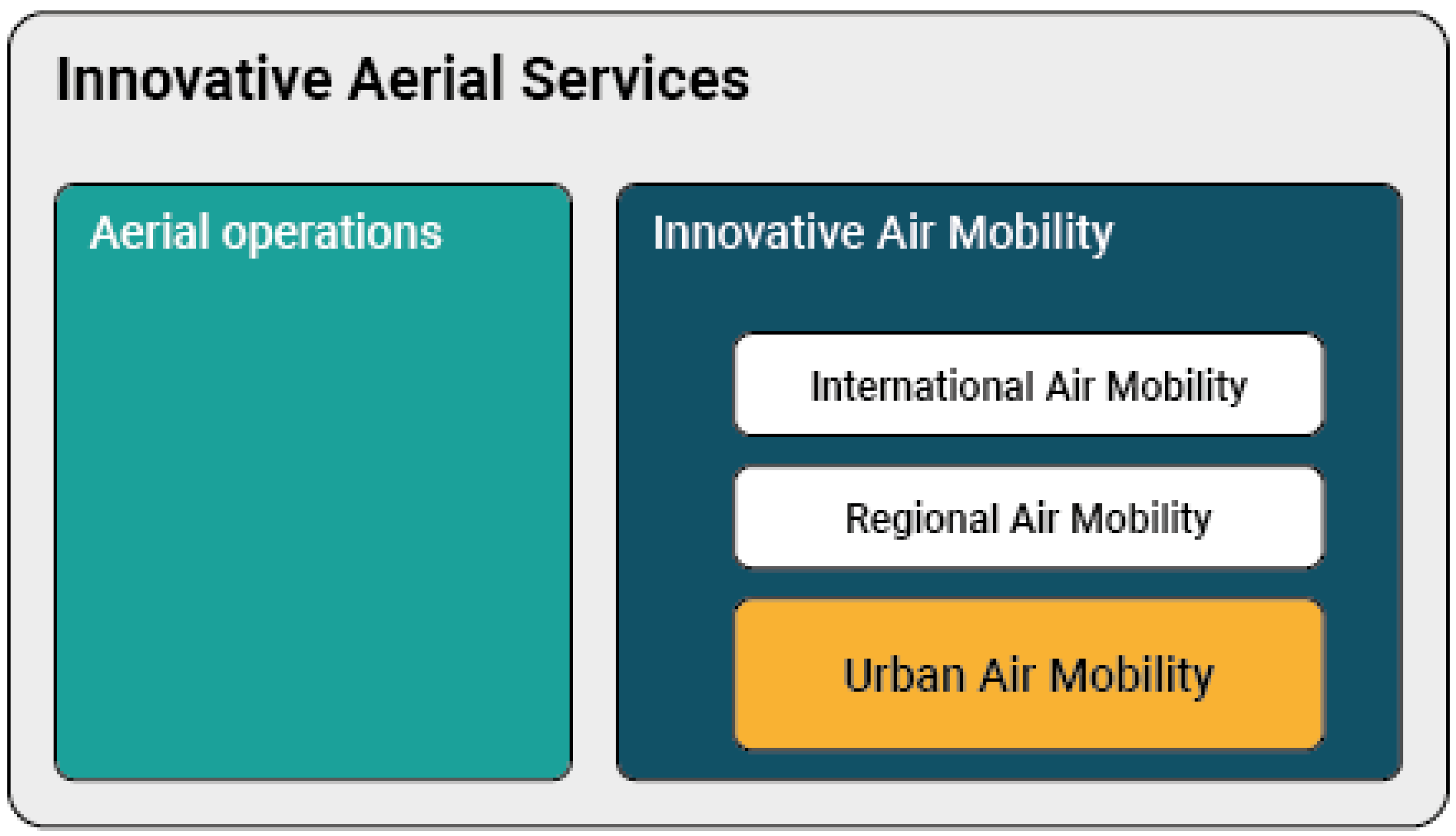 Drones 06 00070 g001