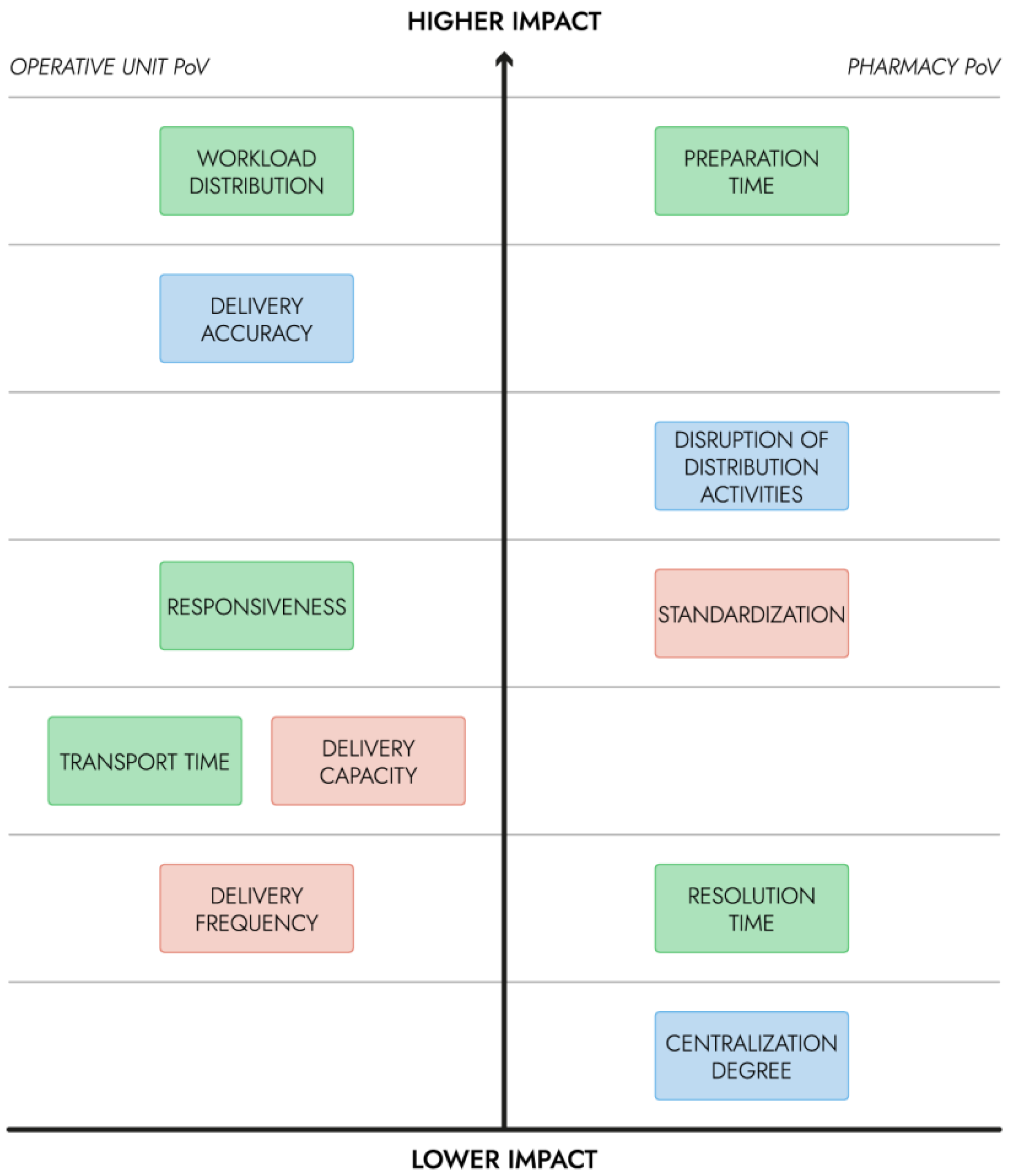 Drones 06 00070 g002