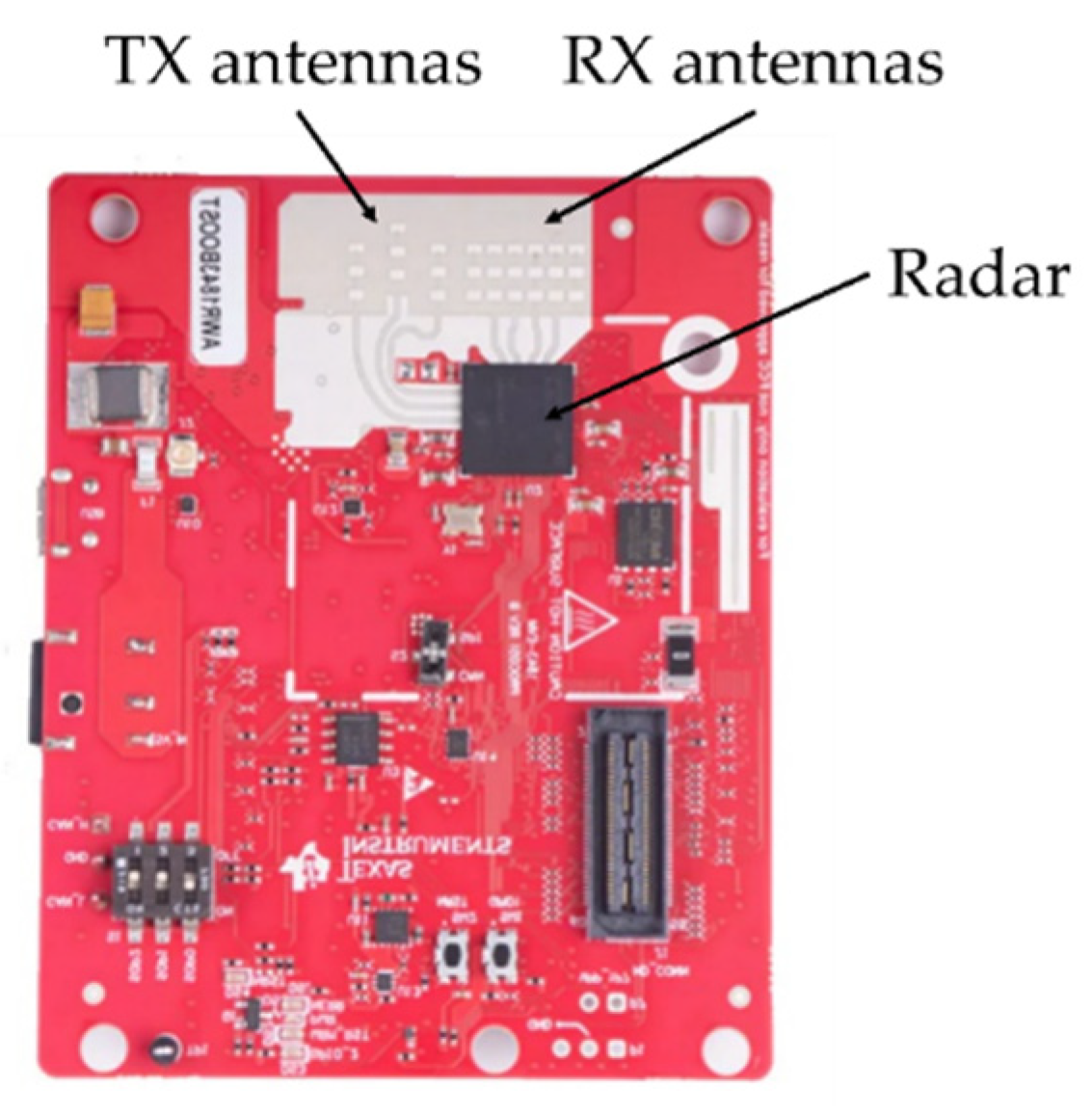 Drones 06 00072 g004