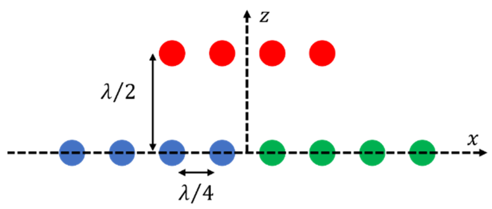 Drones 06 00072 g005