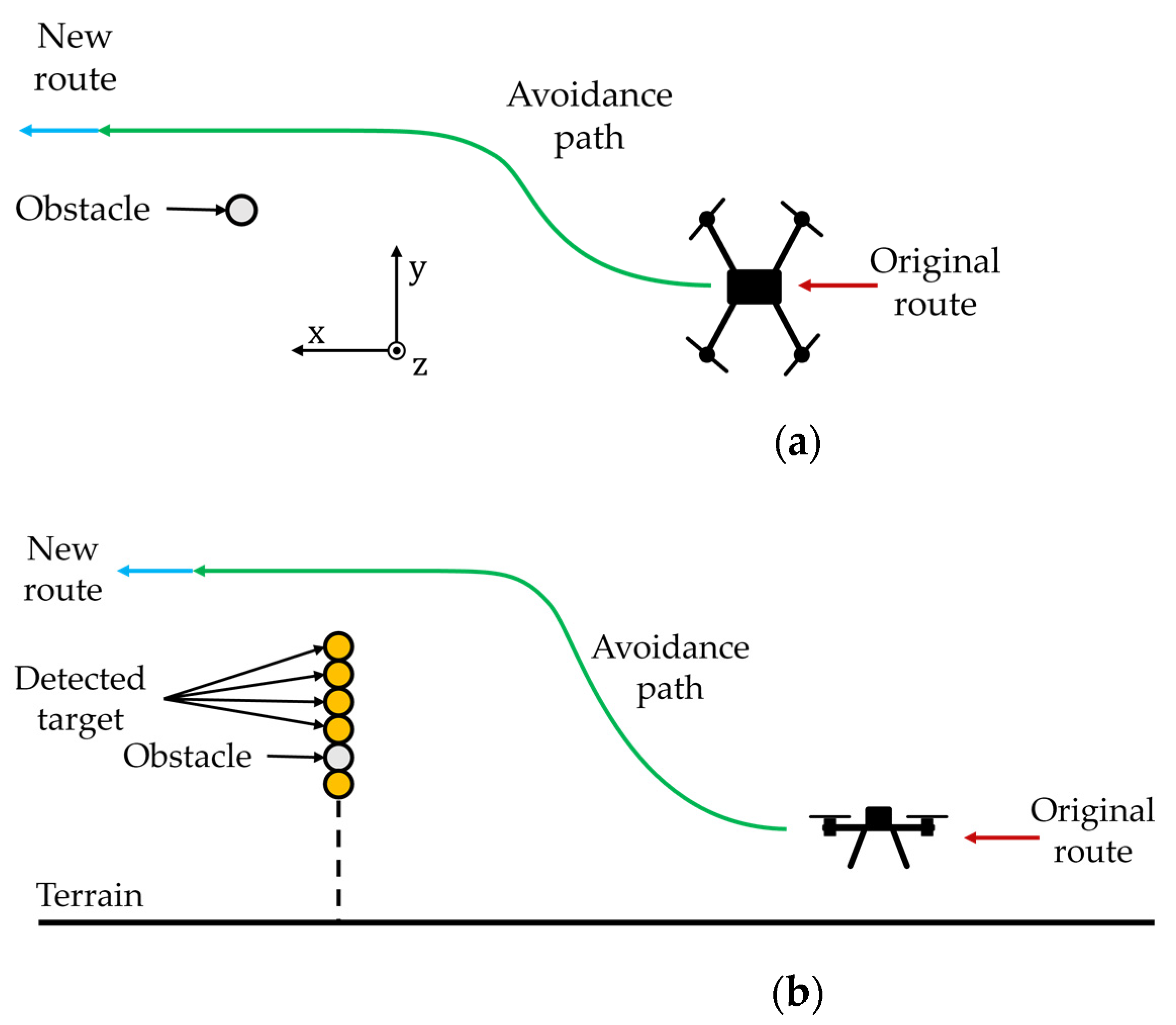 Drones 06 00072 g009