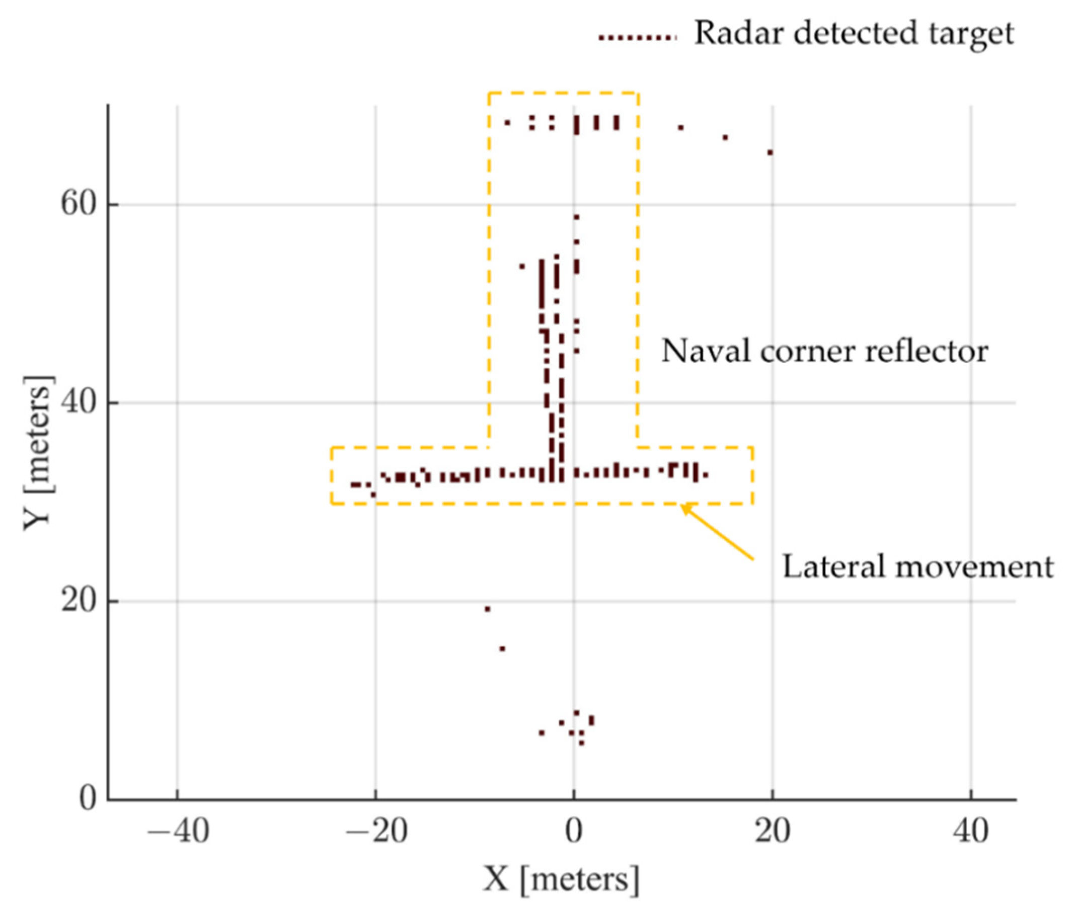Drones 06 00072 g012