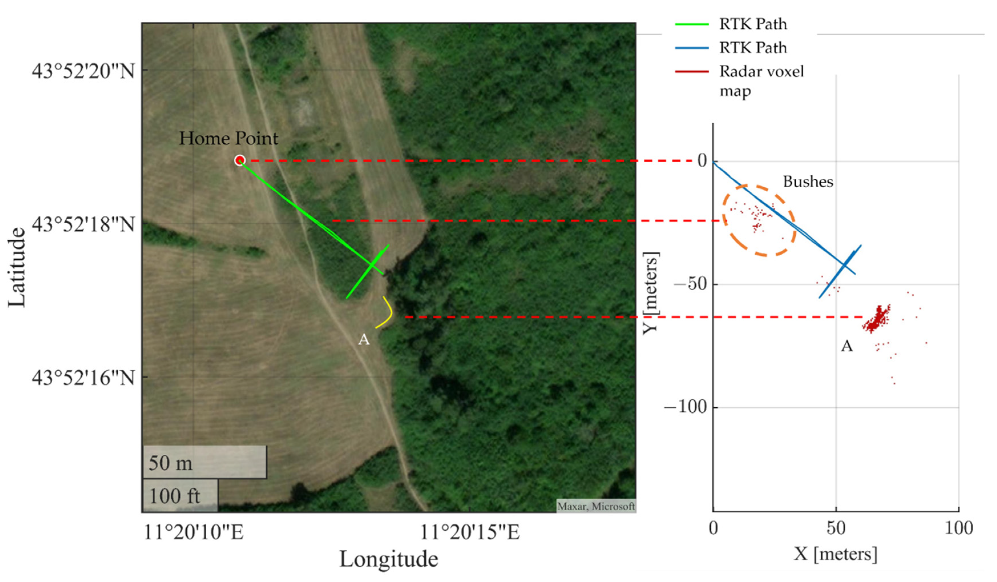 Drones 06 00072 g017