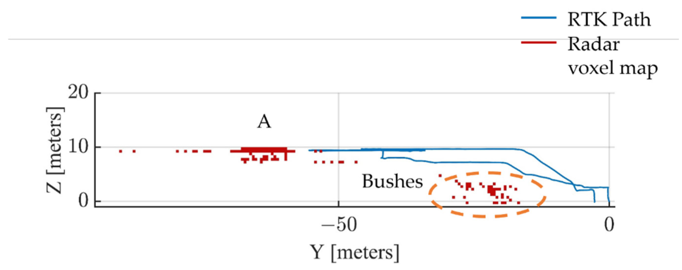 Drones 06 00072 g018