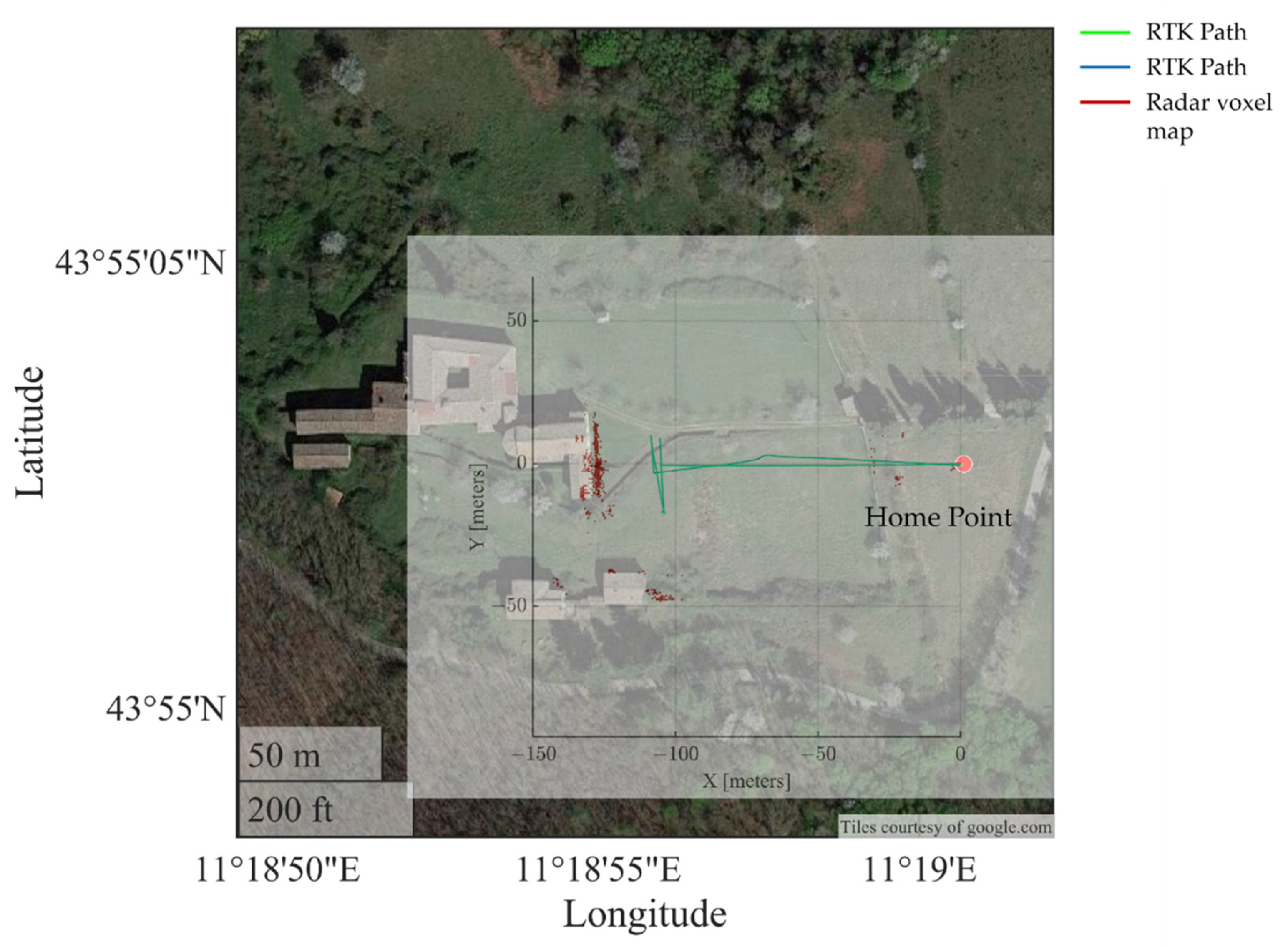 Drones 06 00072 g020