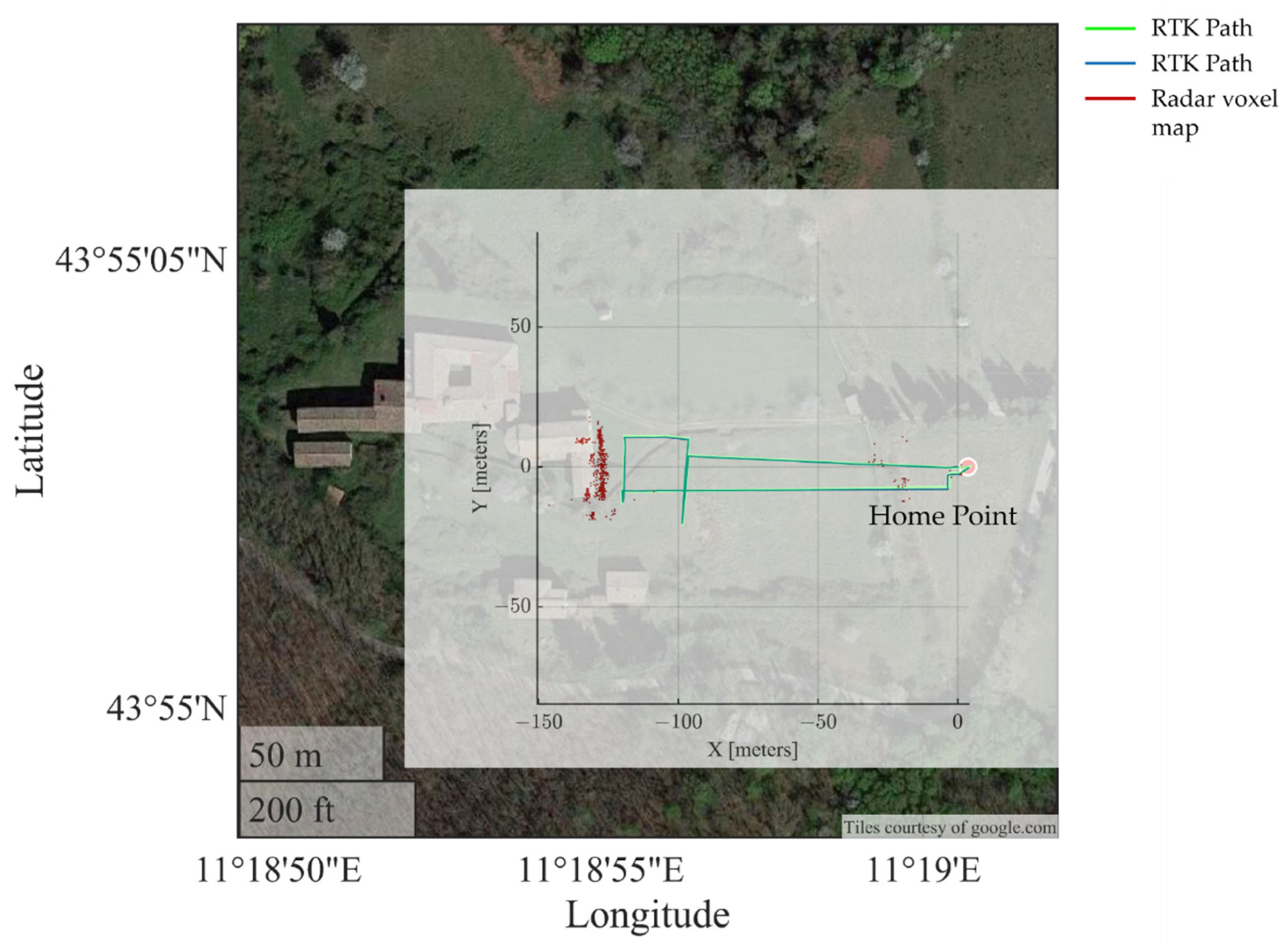 Drones 06 00072 g021