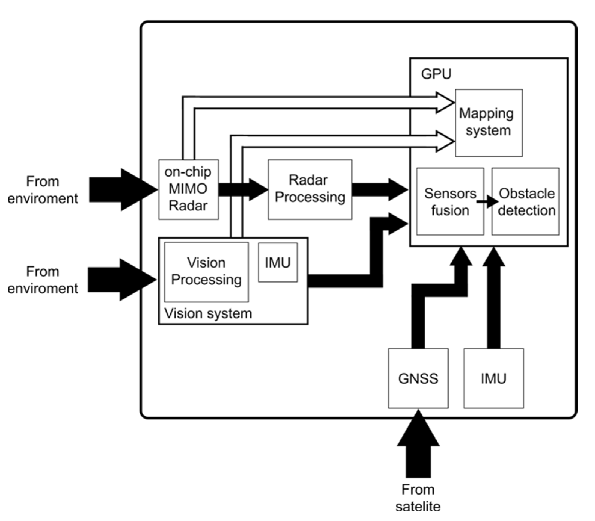 Drones 06 00072 g022