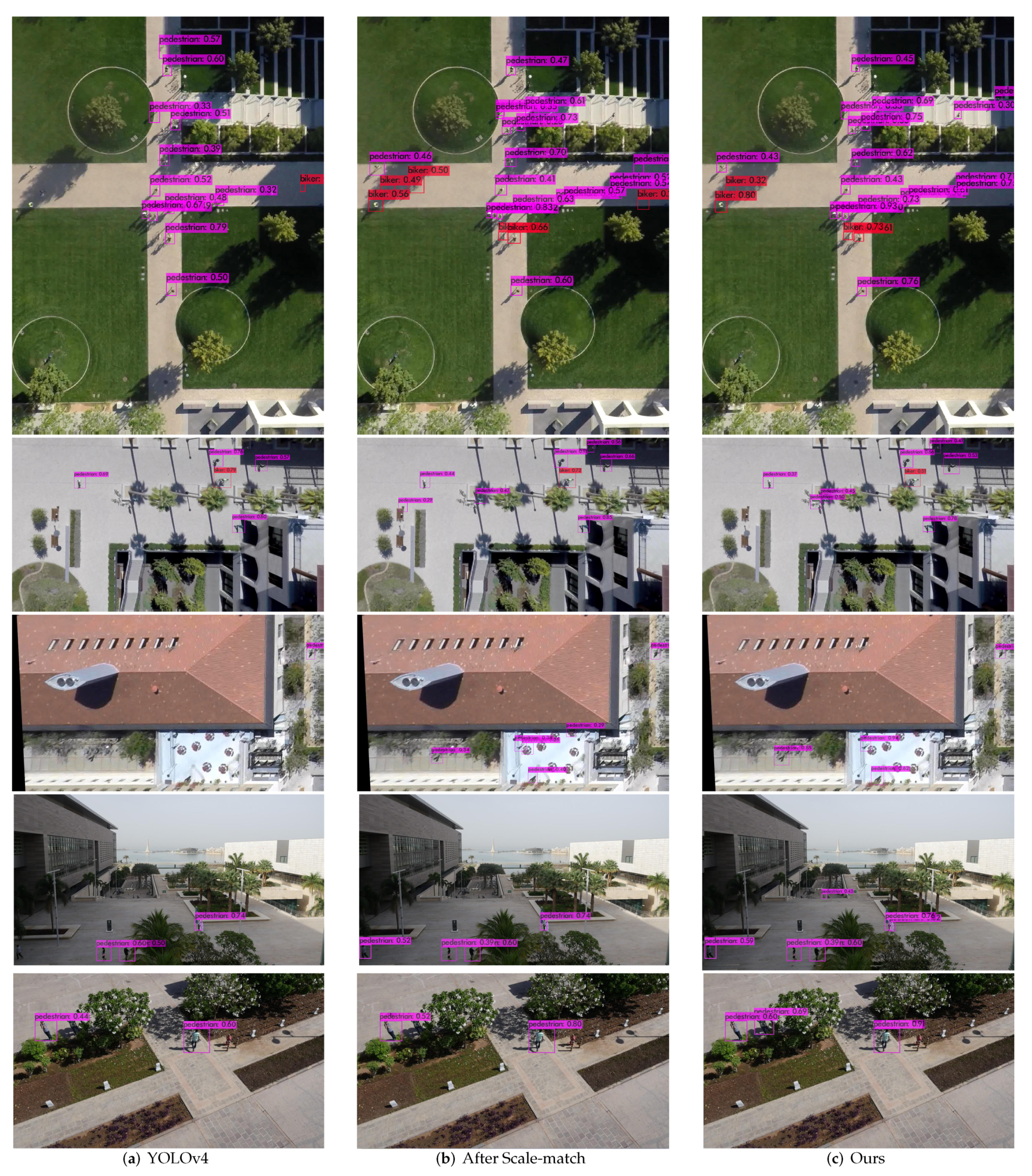 Drones 06 00076 g005 Drones 06 00076 g005